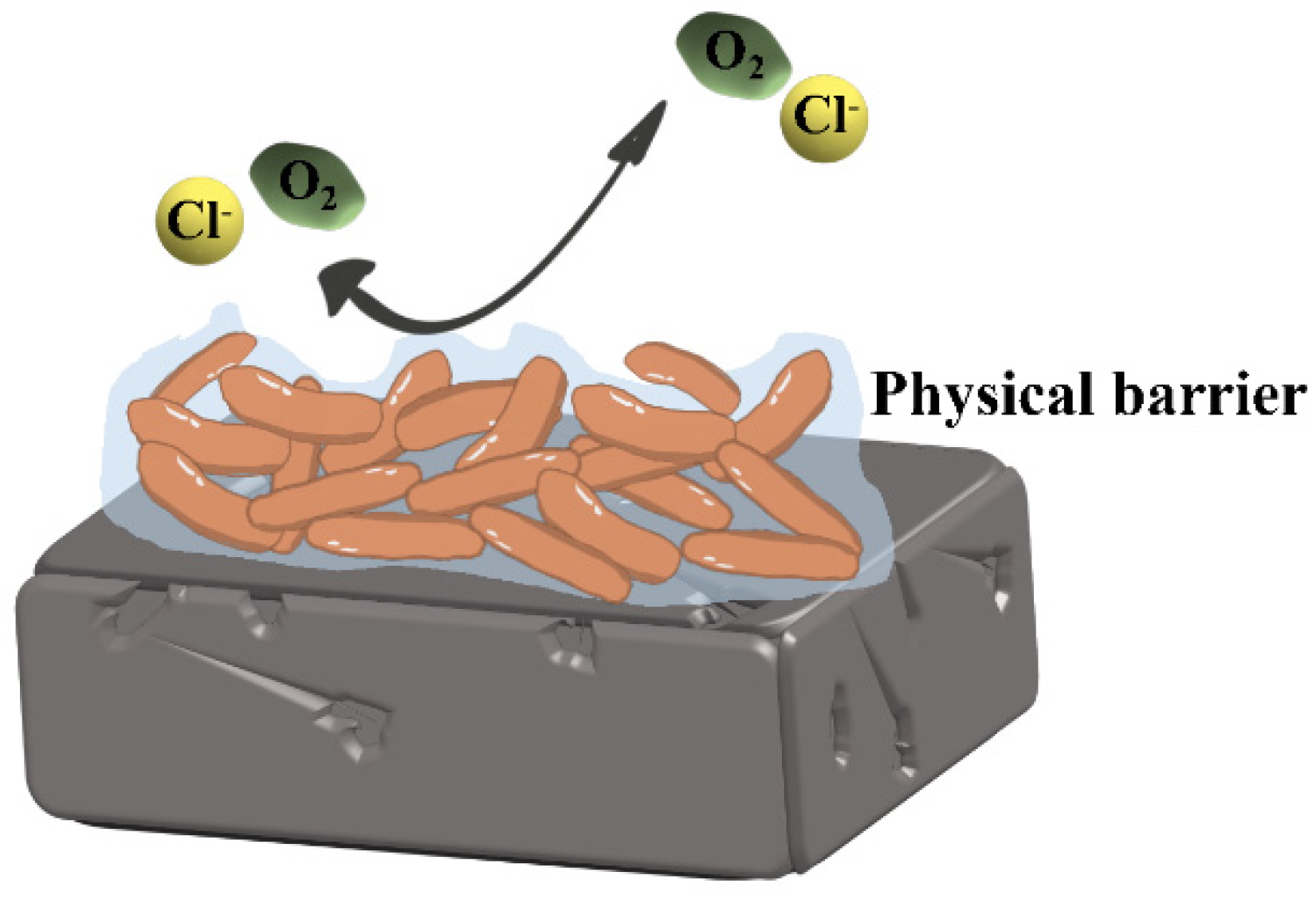 Metals 13 00649 g007 Metals 13 00649 g007