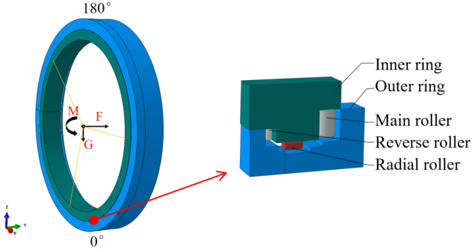Metals 13 00650 g001