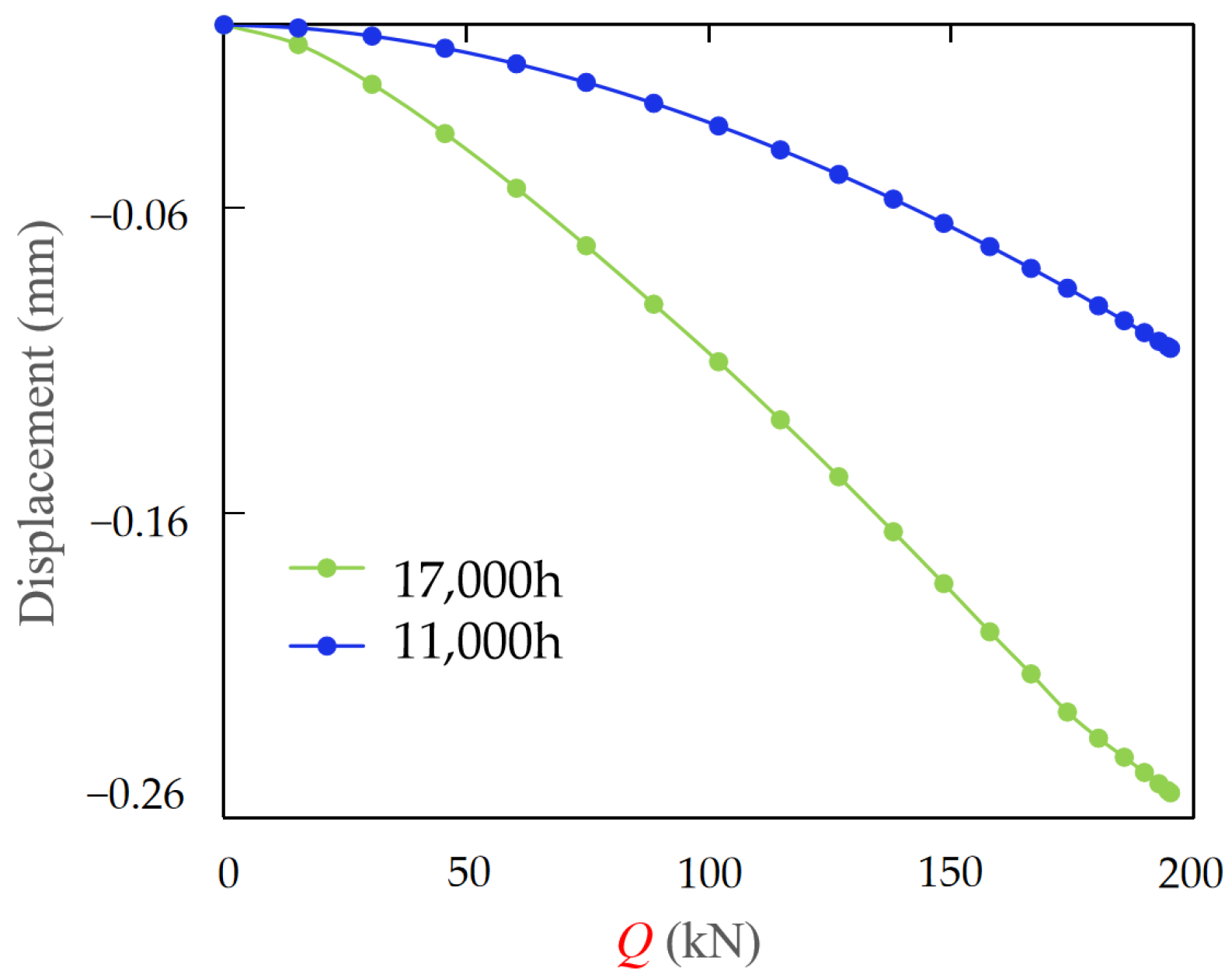 Metals 13 00650 g009