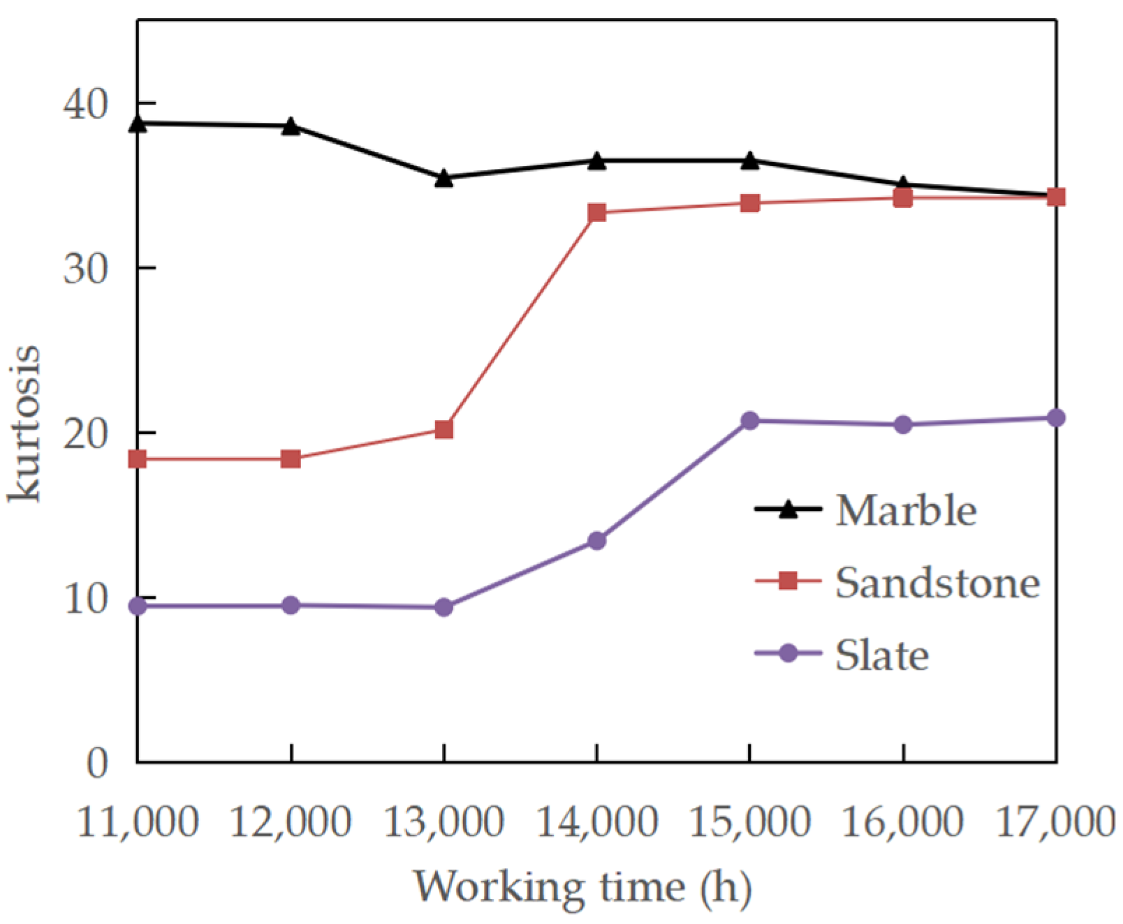 Metals 13 00650 g014