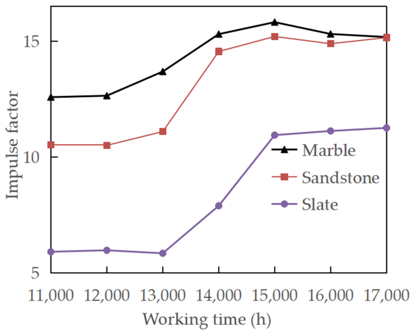 Metals 13 00650 g015