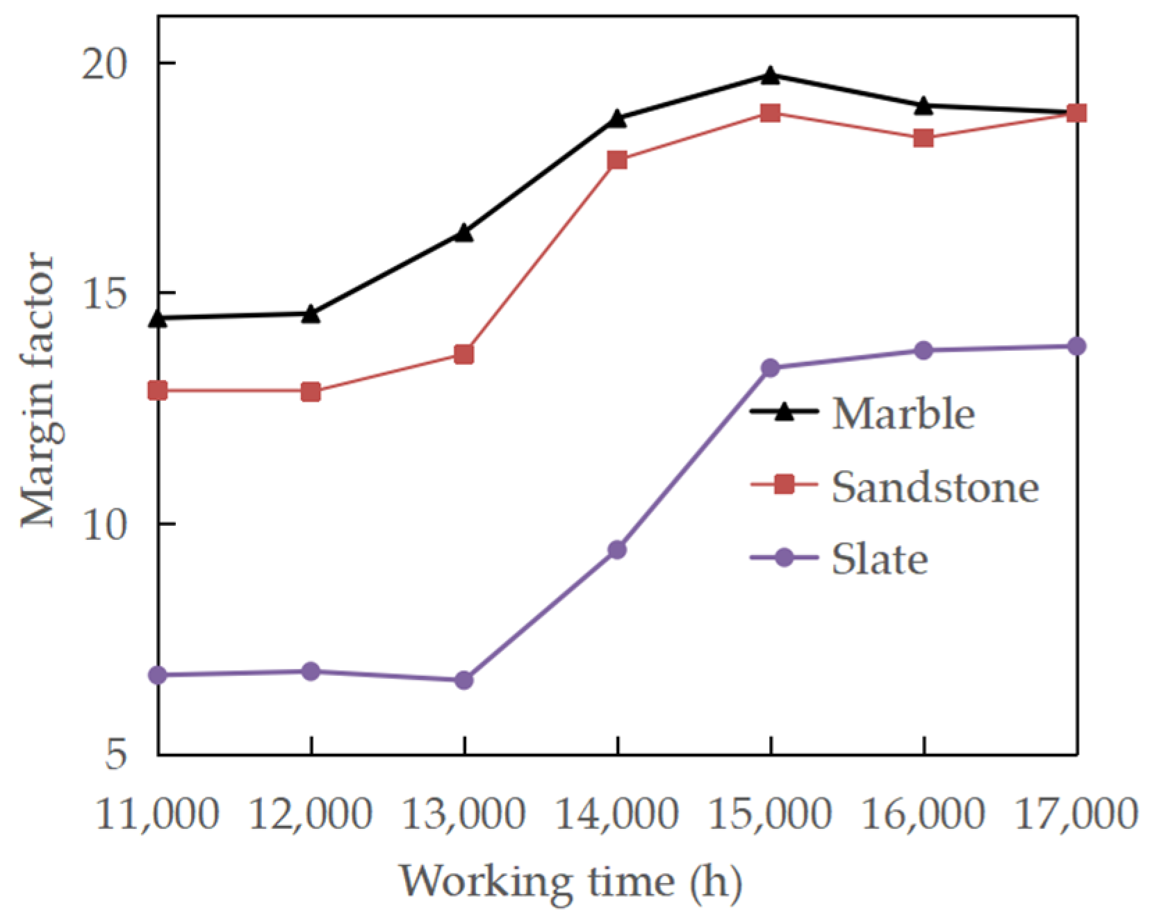 Metals 13 00650 g016
