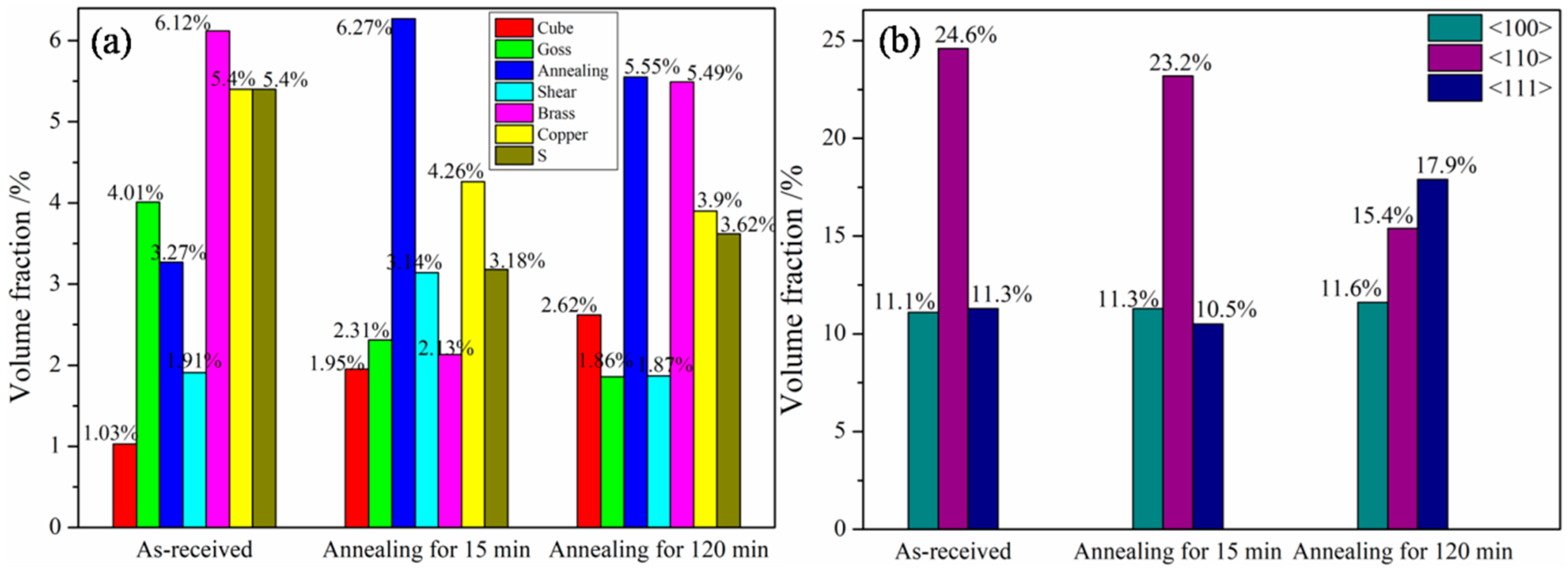 Metals 13 00651 g007