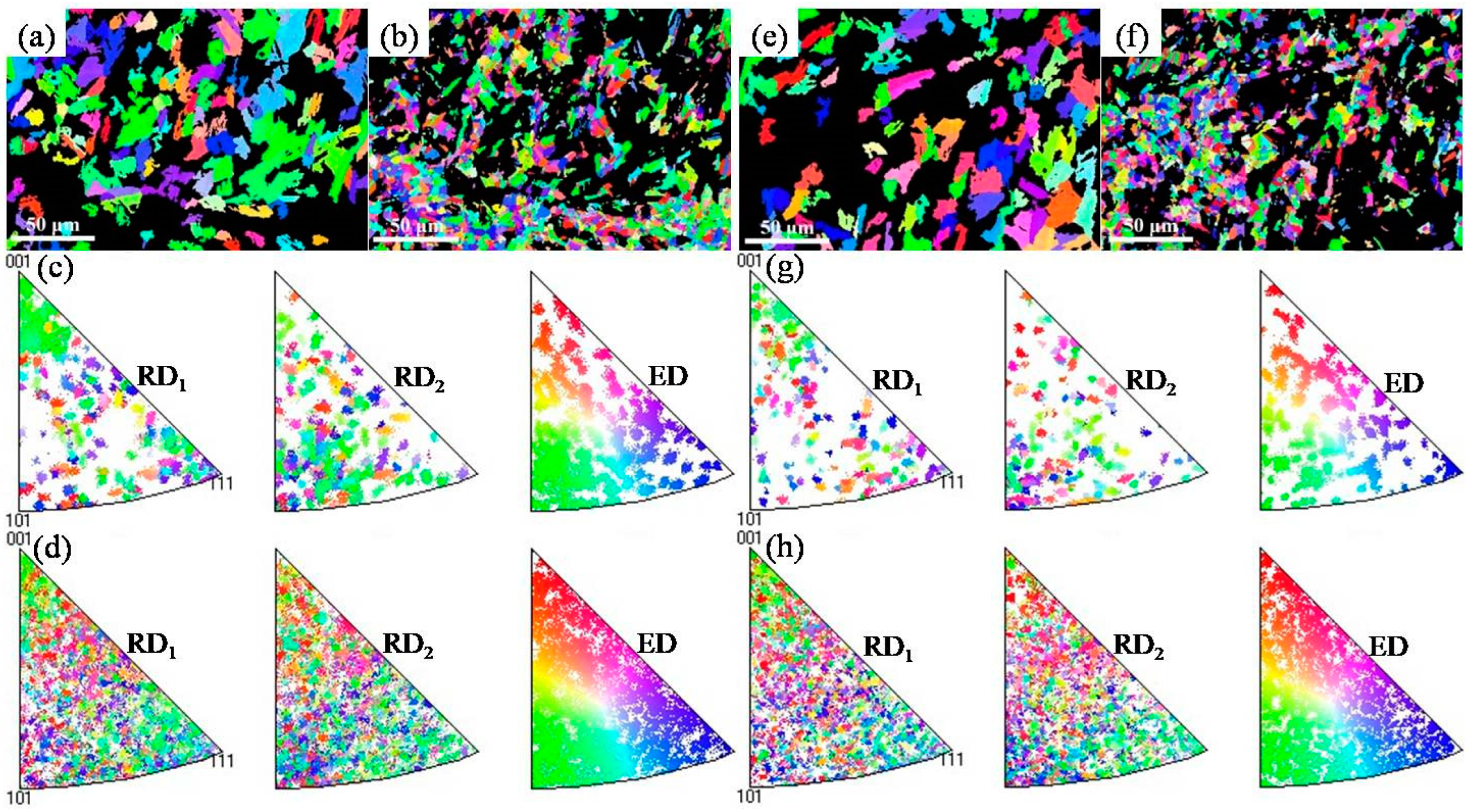 Metals 13 00651 g009