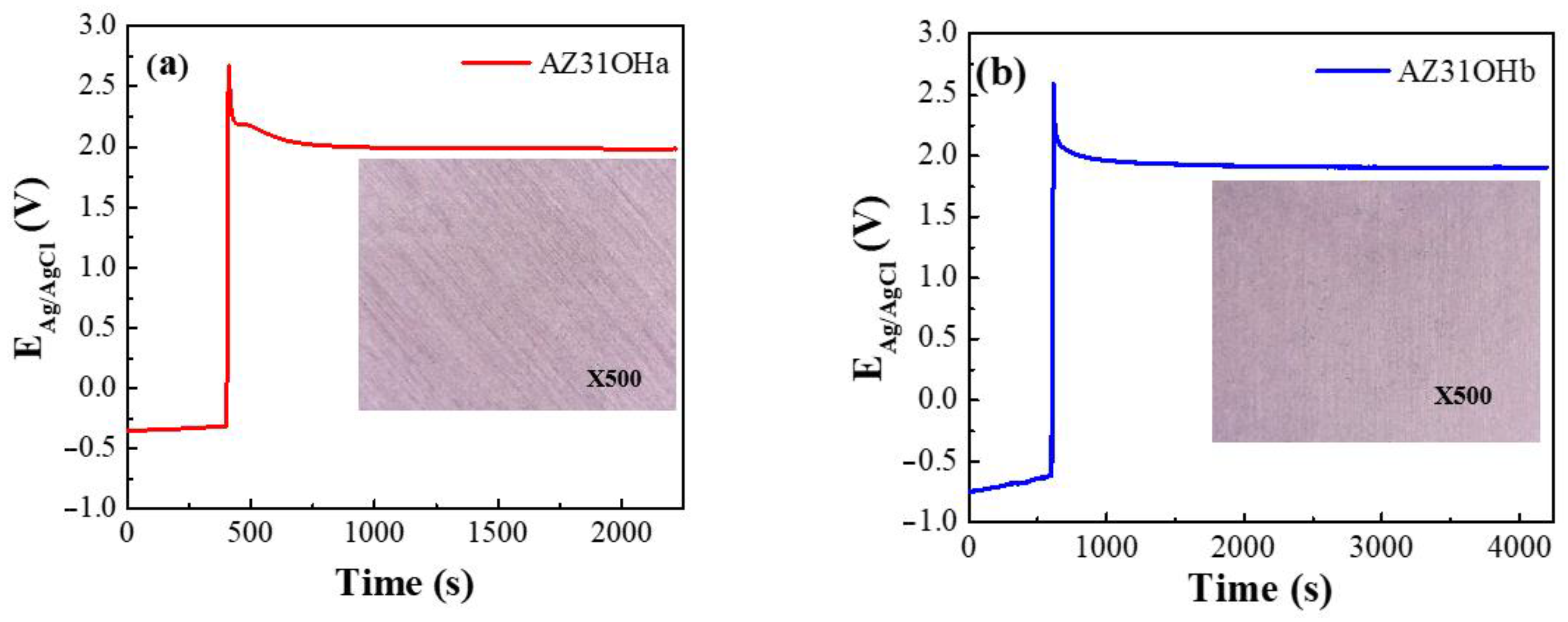 Metals 13 00653 g001