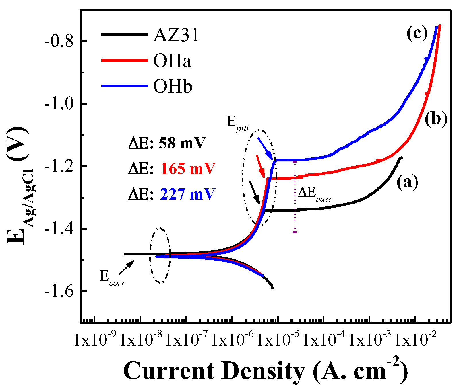 Metals 13 00653 g003