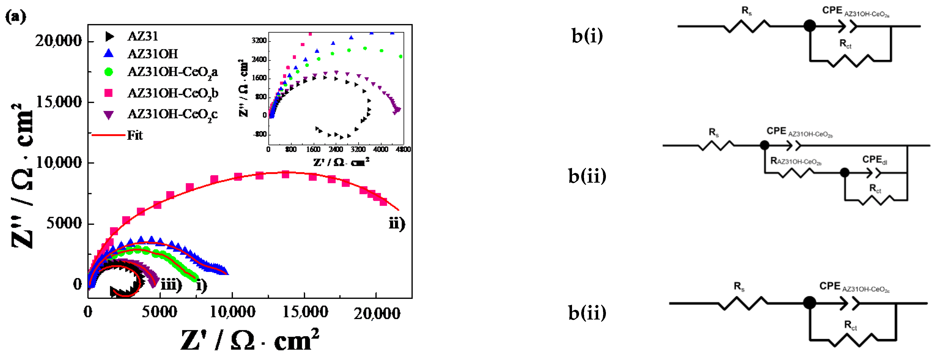 Metals 13 00653 g004