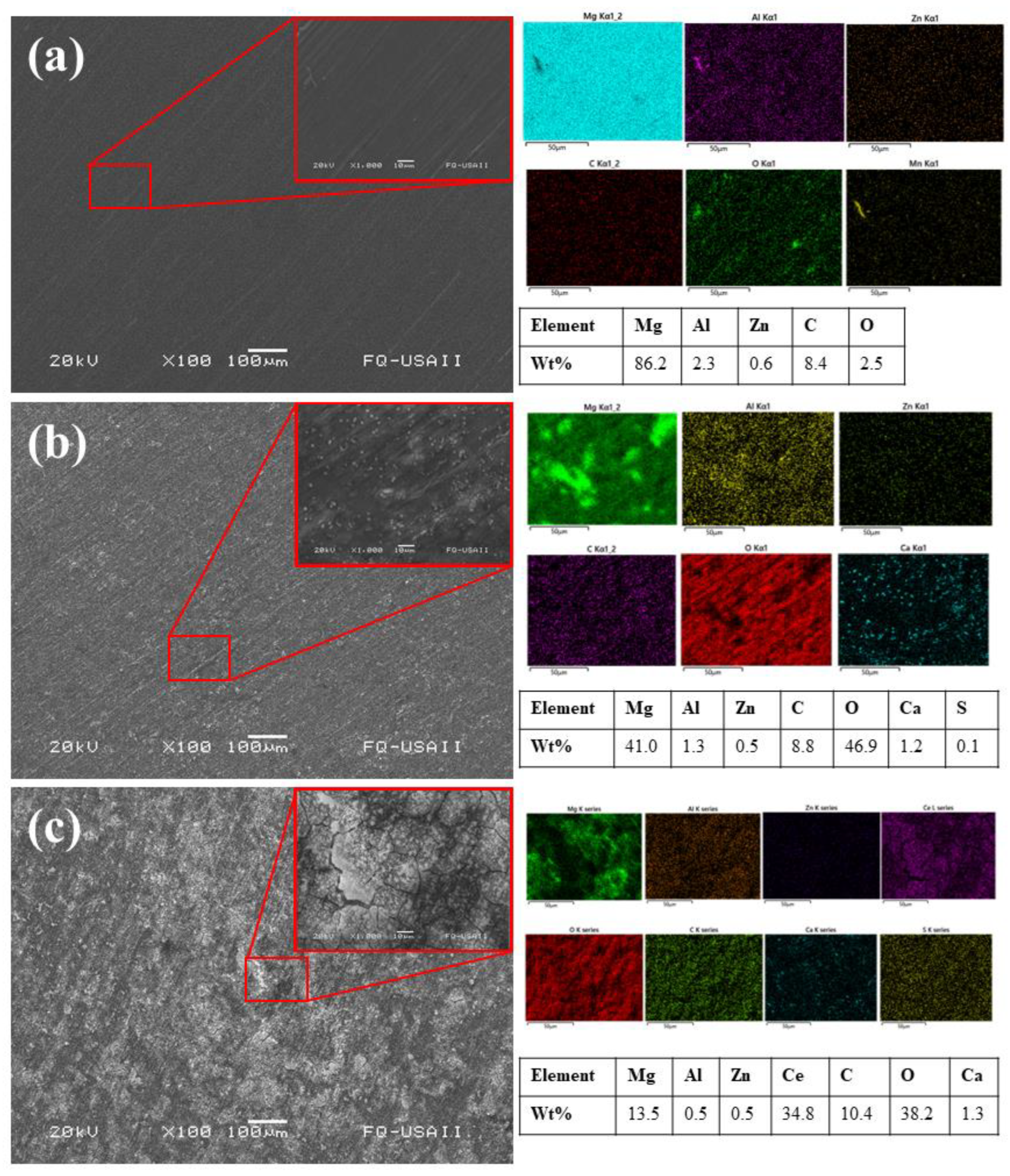 Metals 13 00653 g006