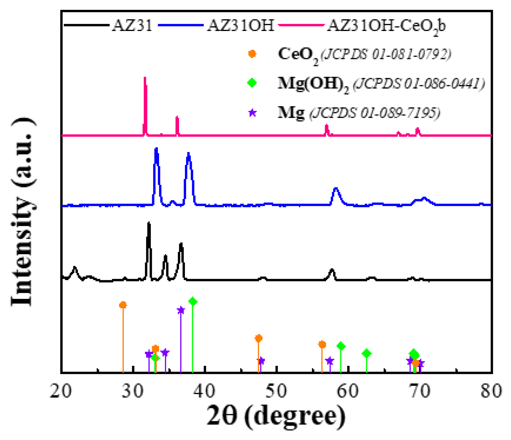 Metals 13 00653 g007