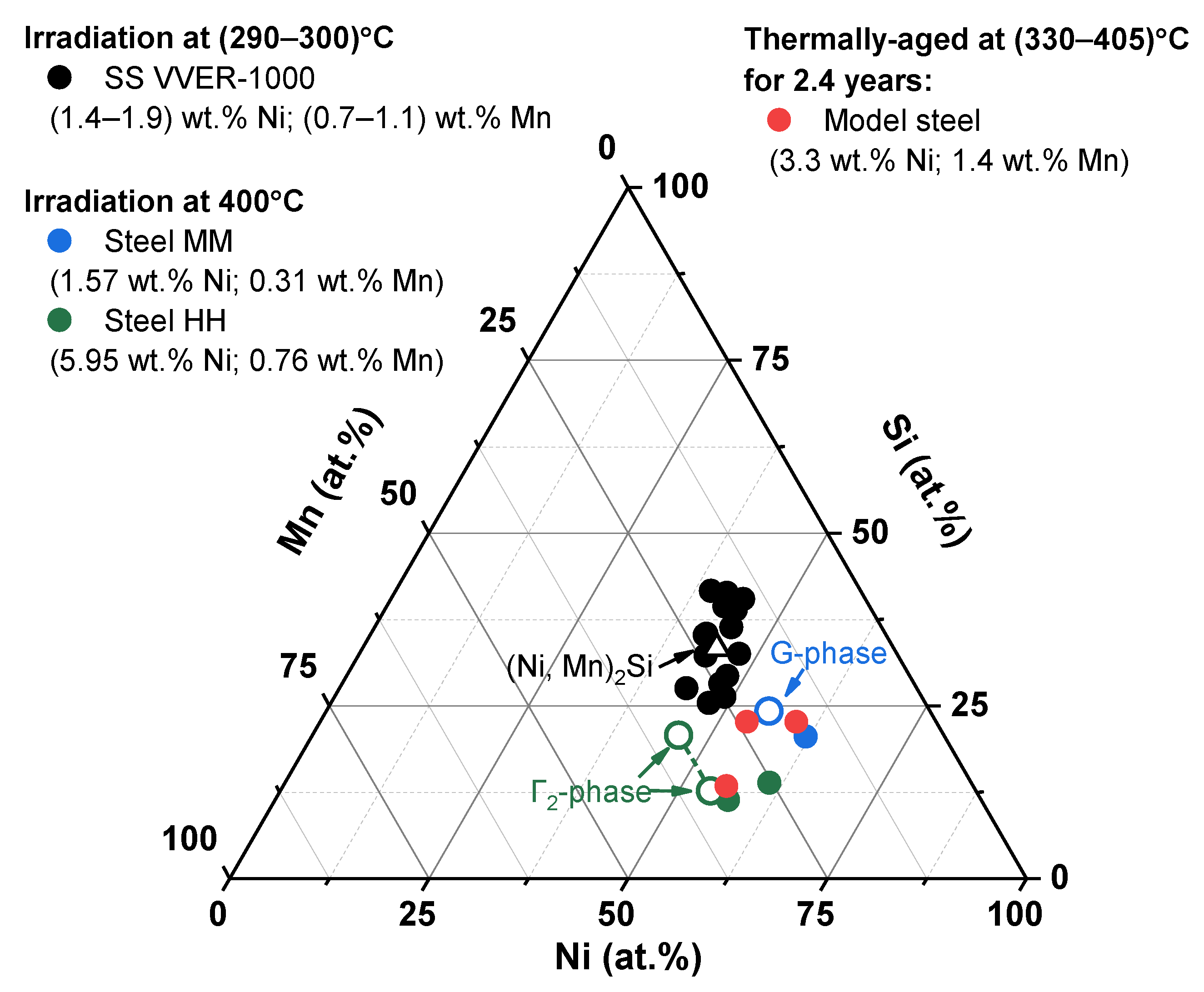 Metals 13 00654 g004