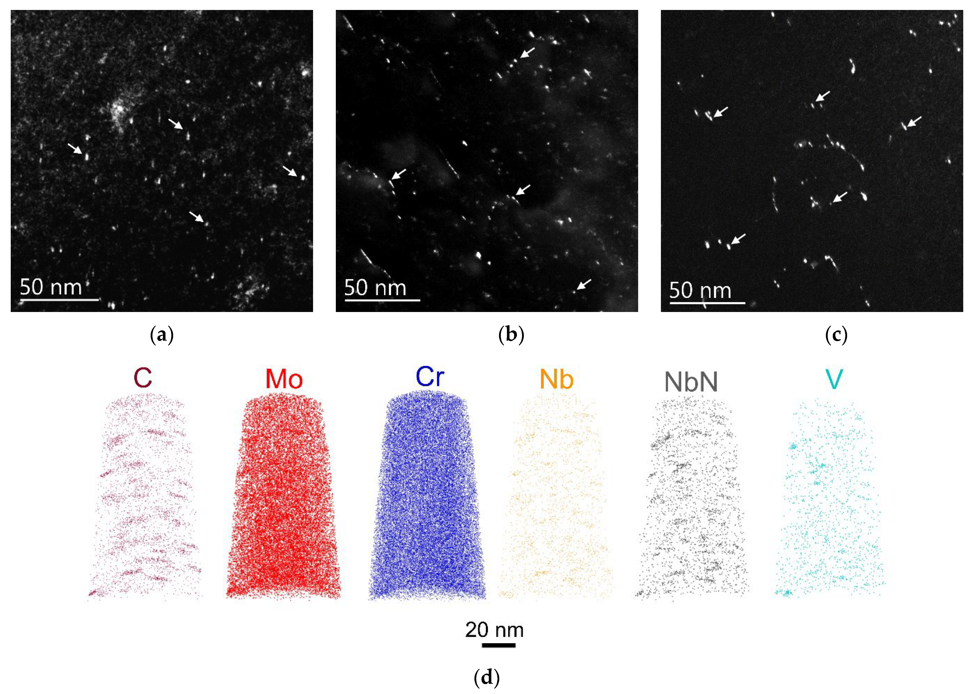 Metals 13 00654 g005