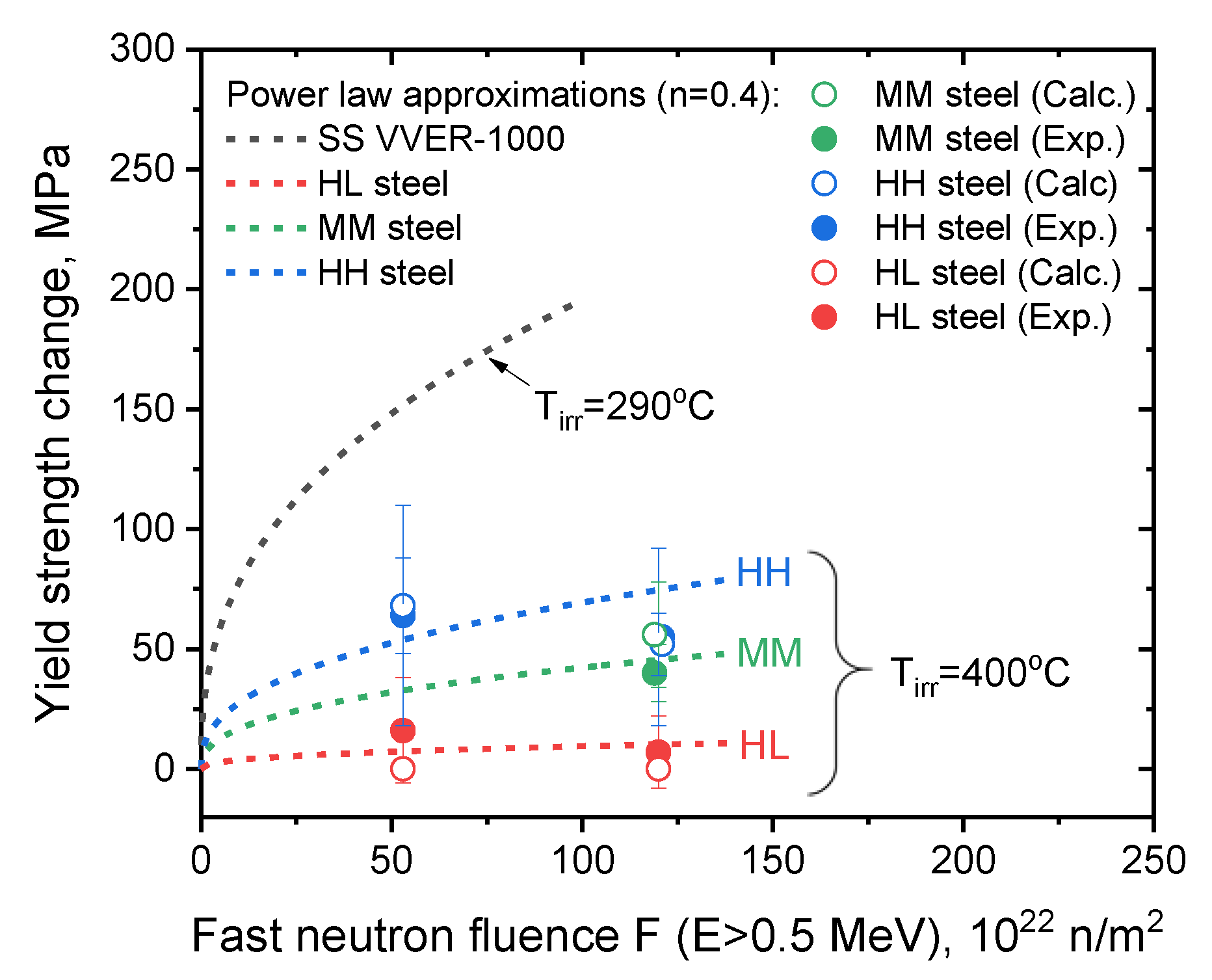 Metals 13 00654 g007