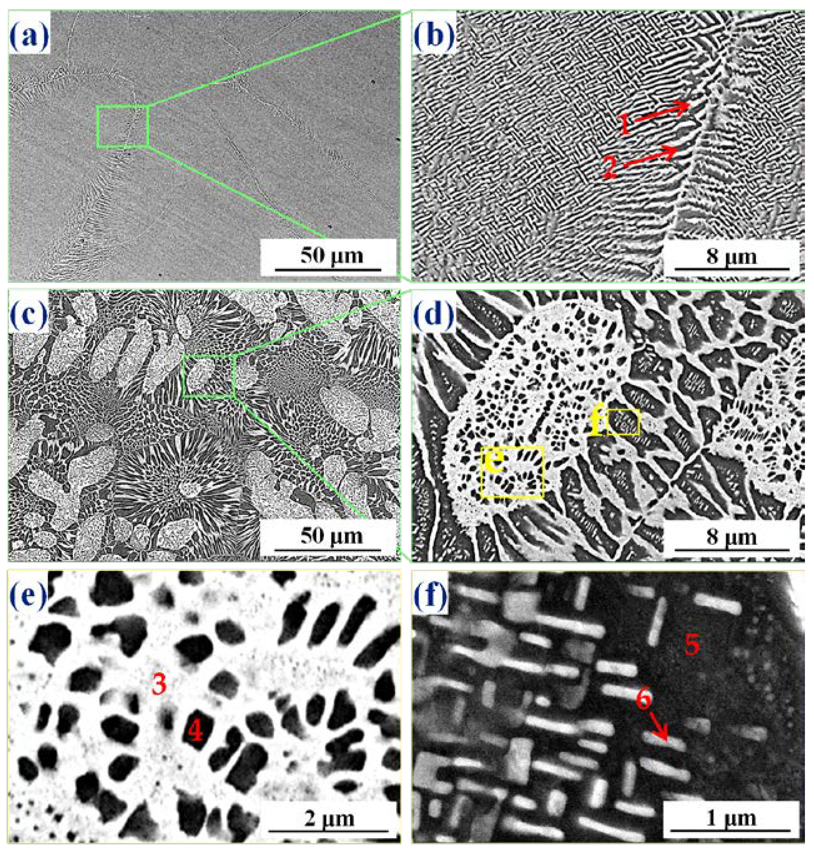 Metals 13 00656 g002 Metals 13 00656 g002