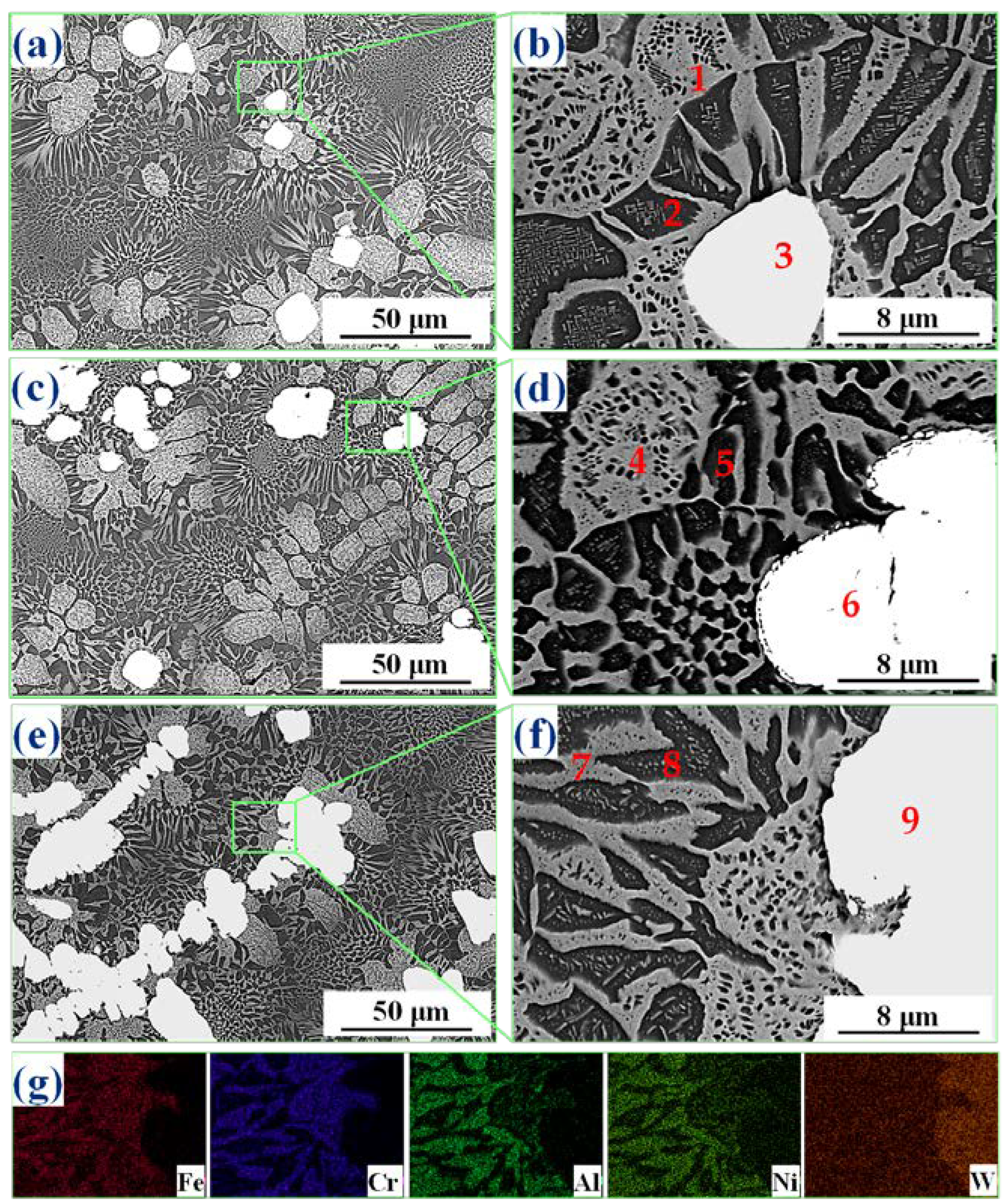 Metals 13 00656 g003 Metals 13 00656 g003