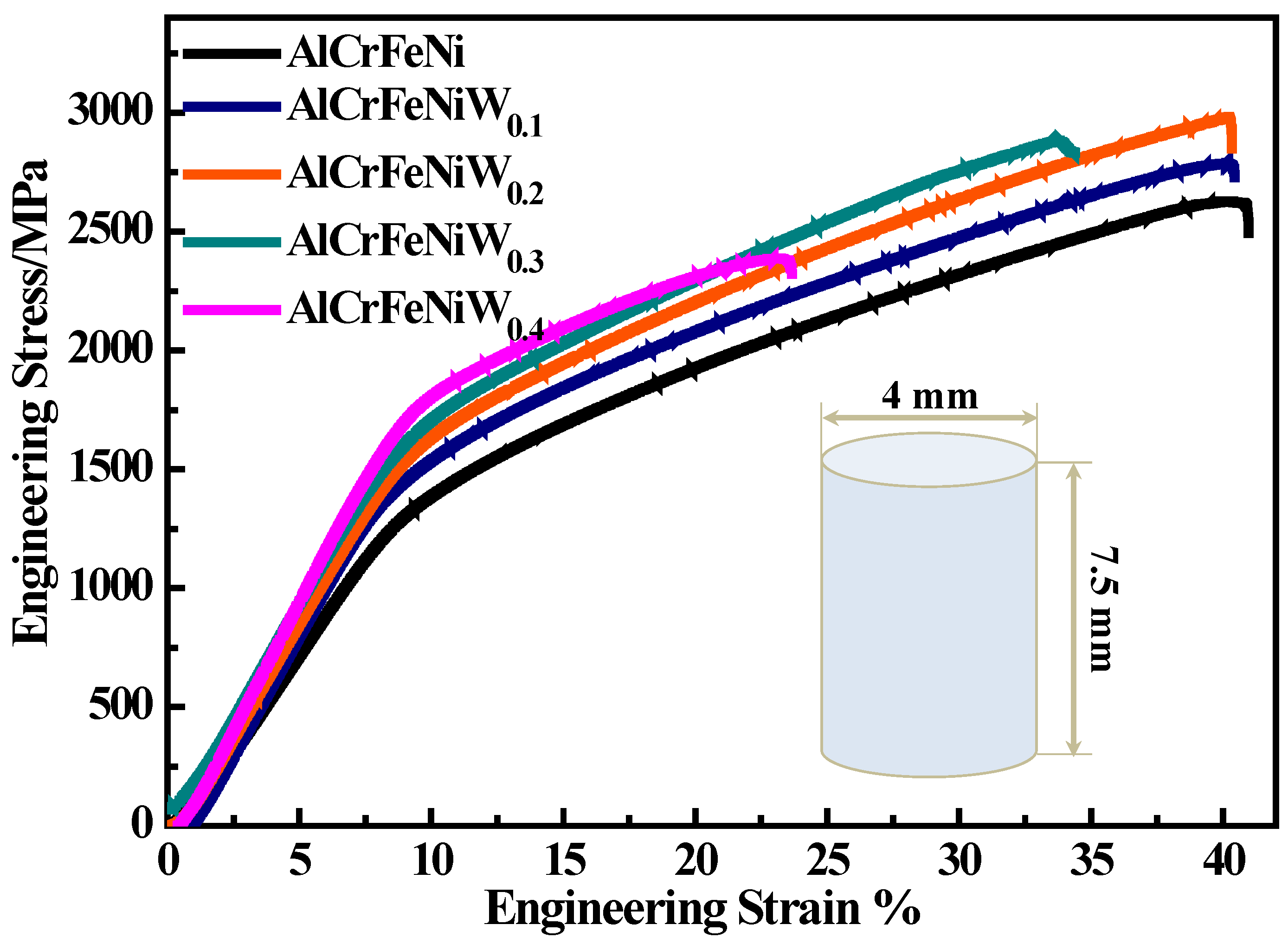 Metals 13 00656 g005 Metals 13 00656 g005