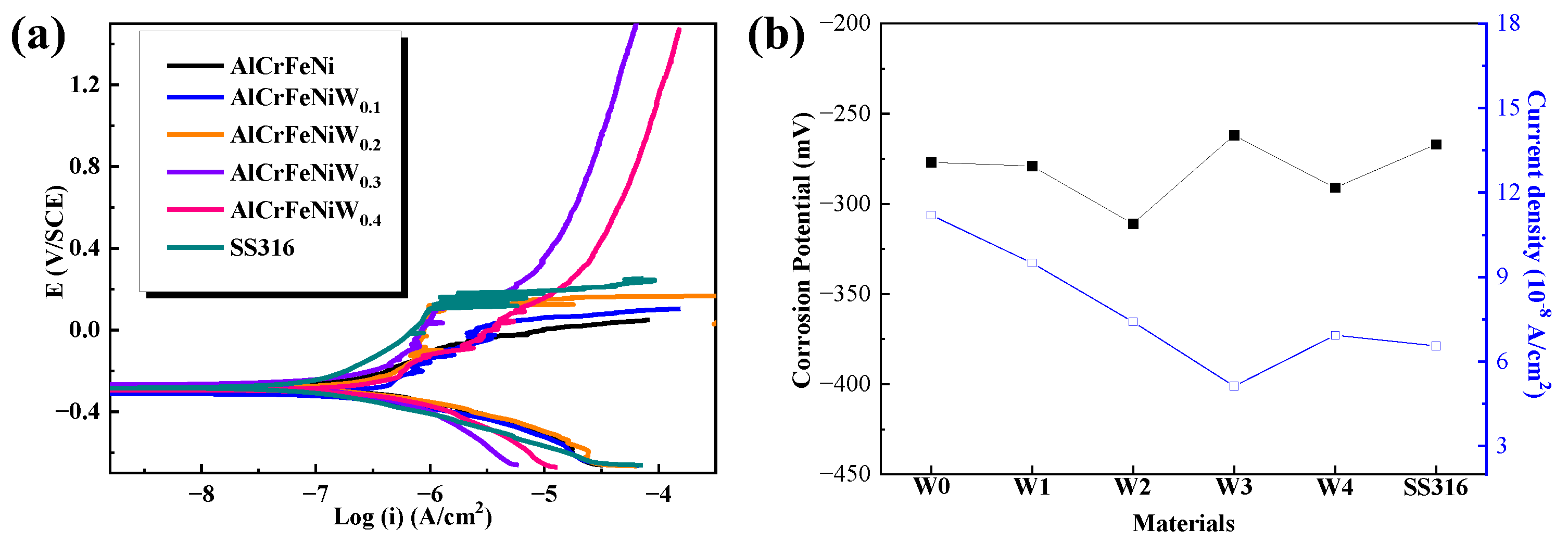 Metals 13 00656 g009 Metals 13 00656 g009