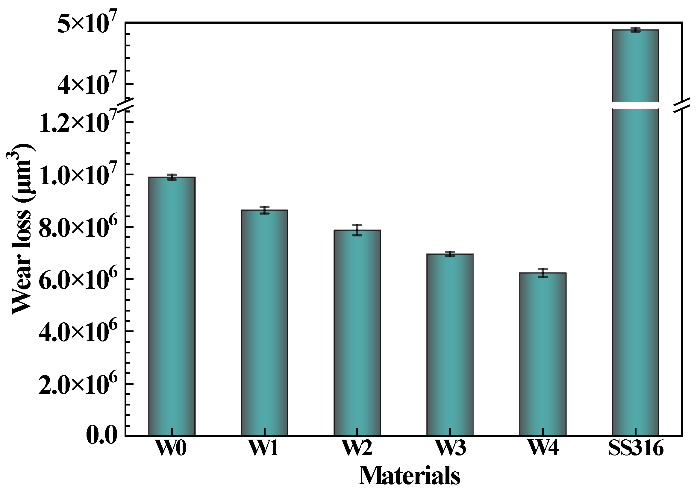 Metals 13 00656 g010 Metals 13 00656 g010