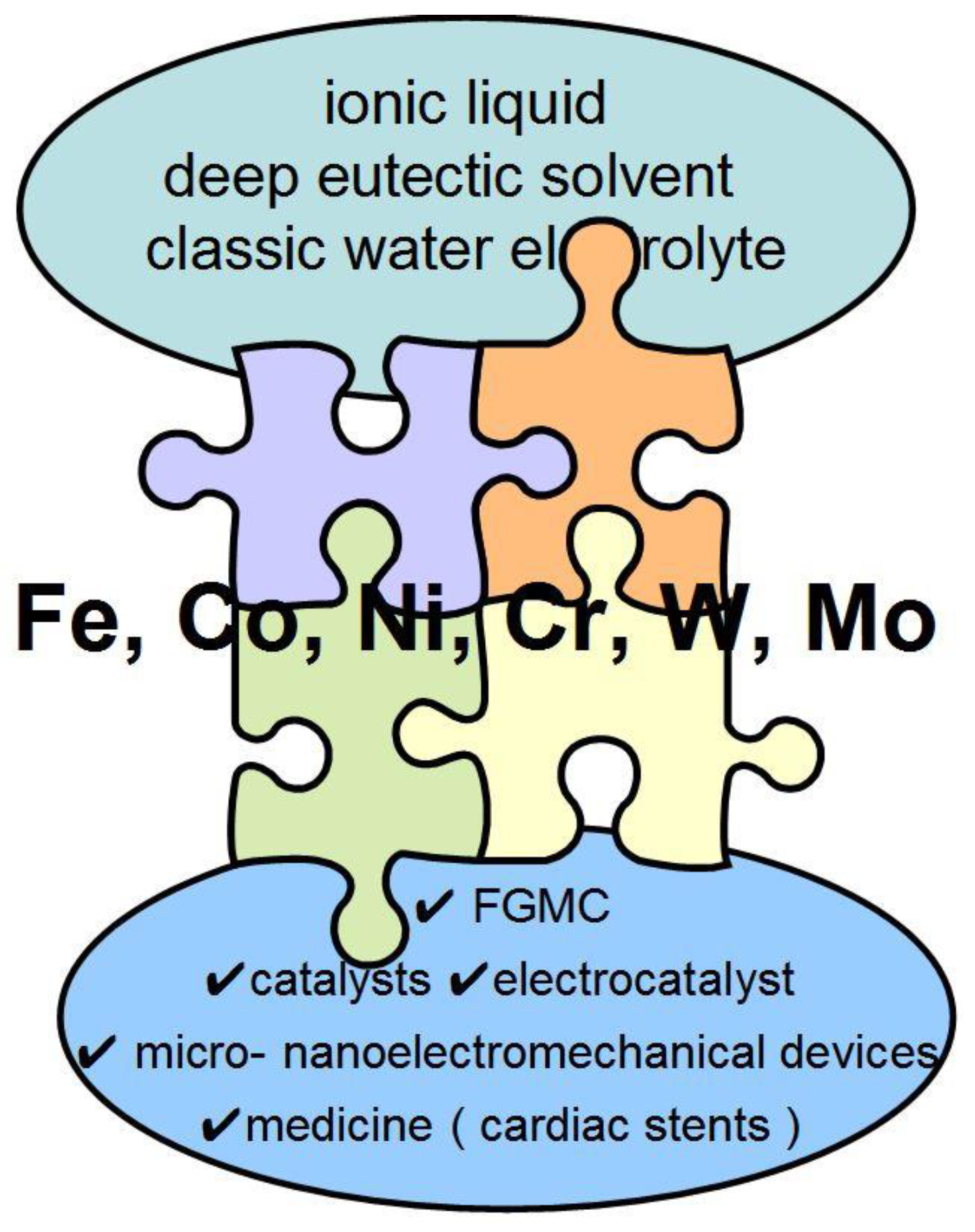 Metals 13 00657 g001 Metals 13 00657 g001