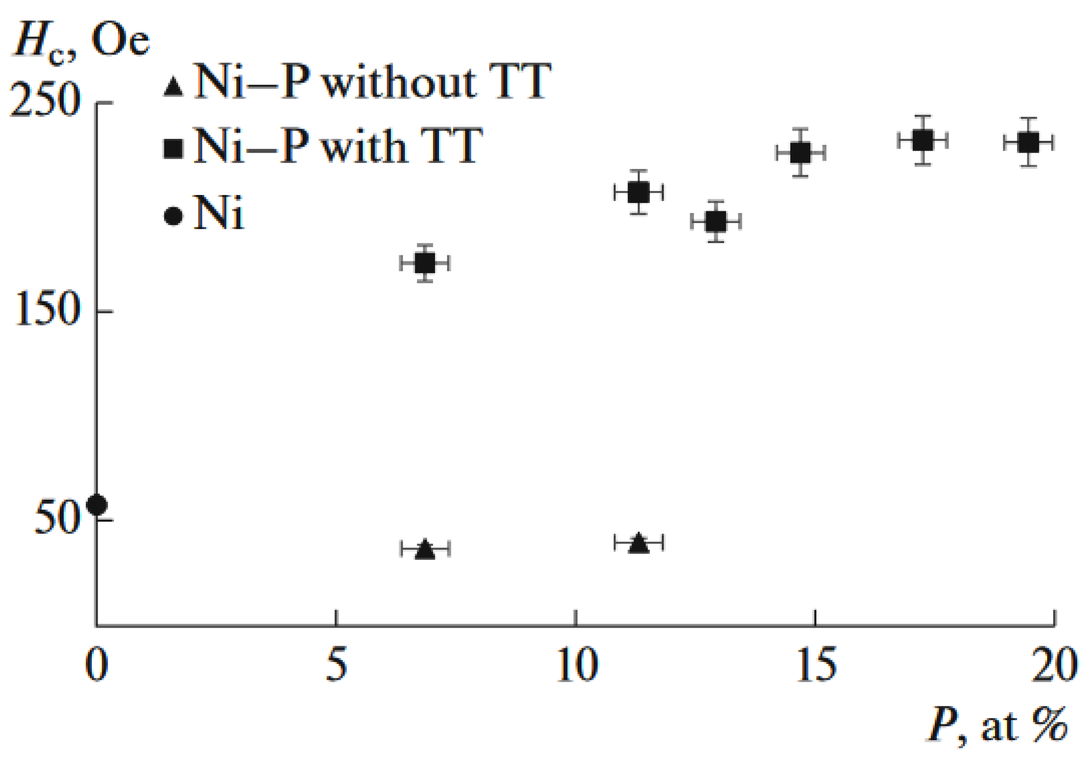 Metals 13 00657 g004 Metals 13 00657 g004