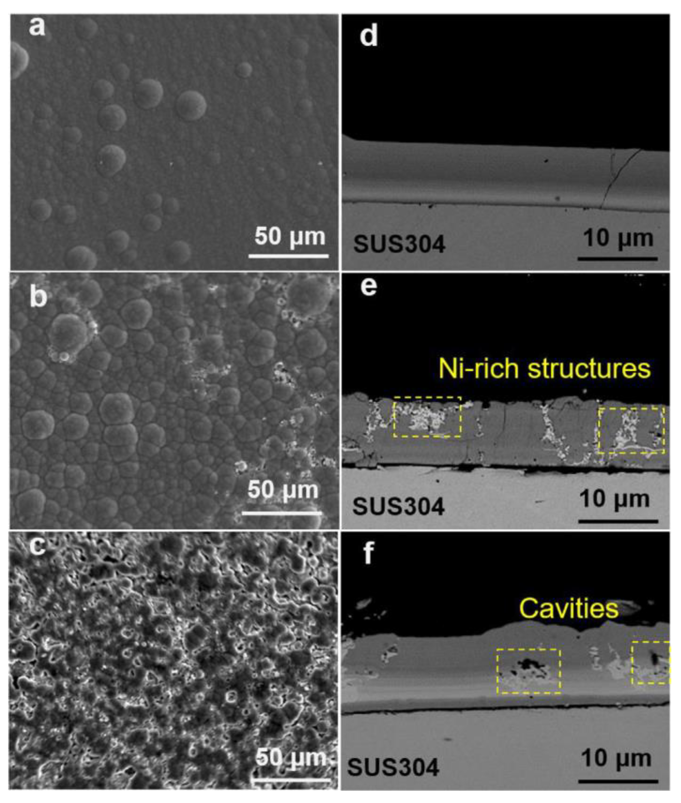 Metals 13 00657 g005 Metals 13 00657 g005