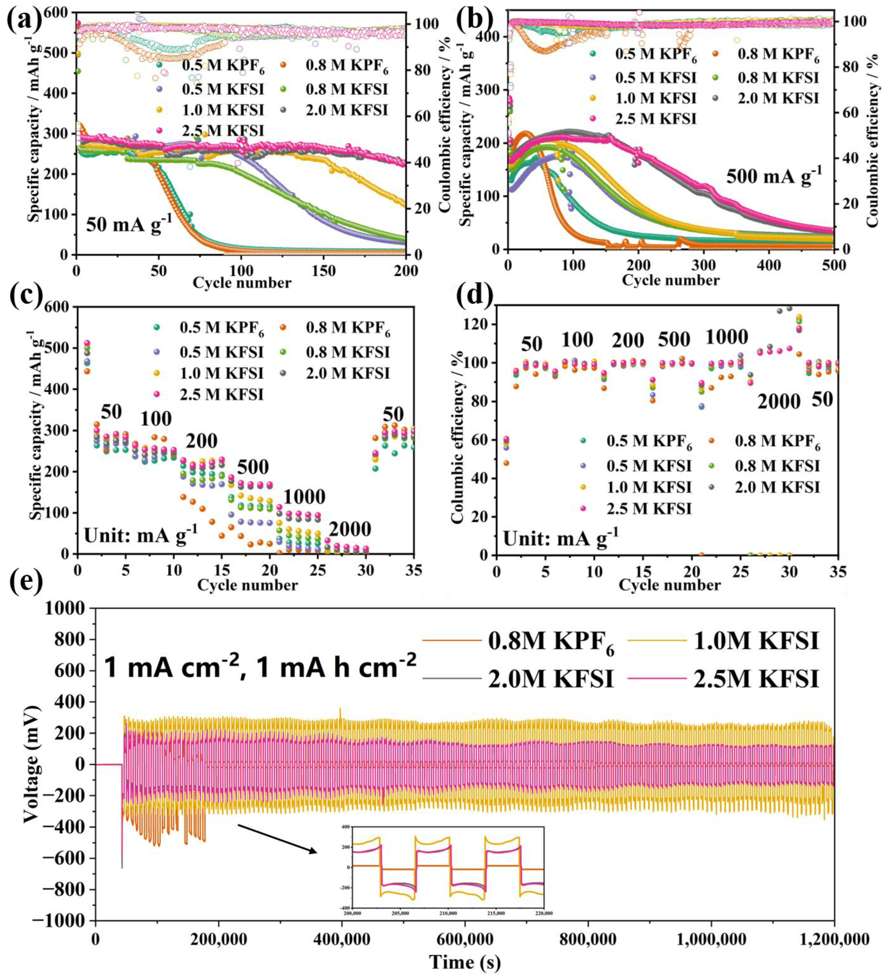 Metals 13 00658 g002
