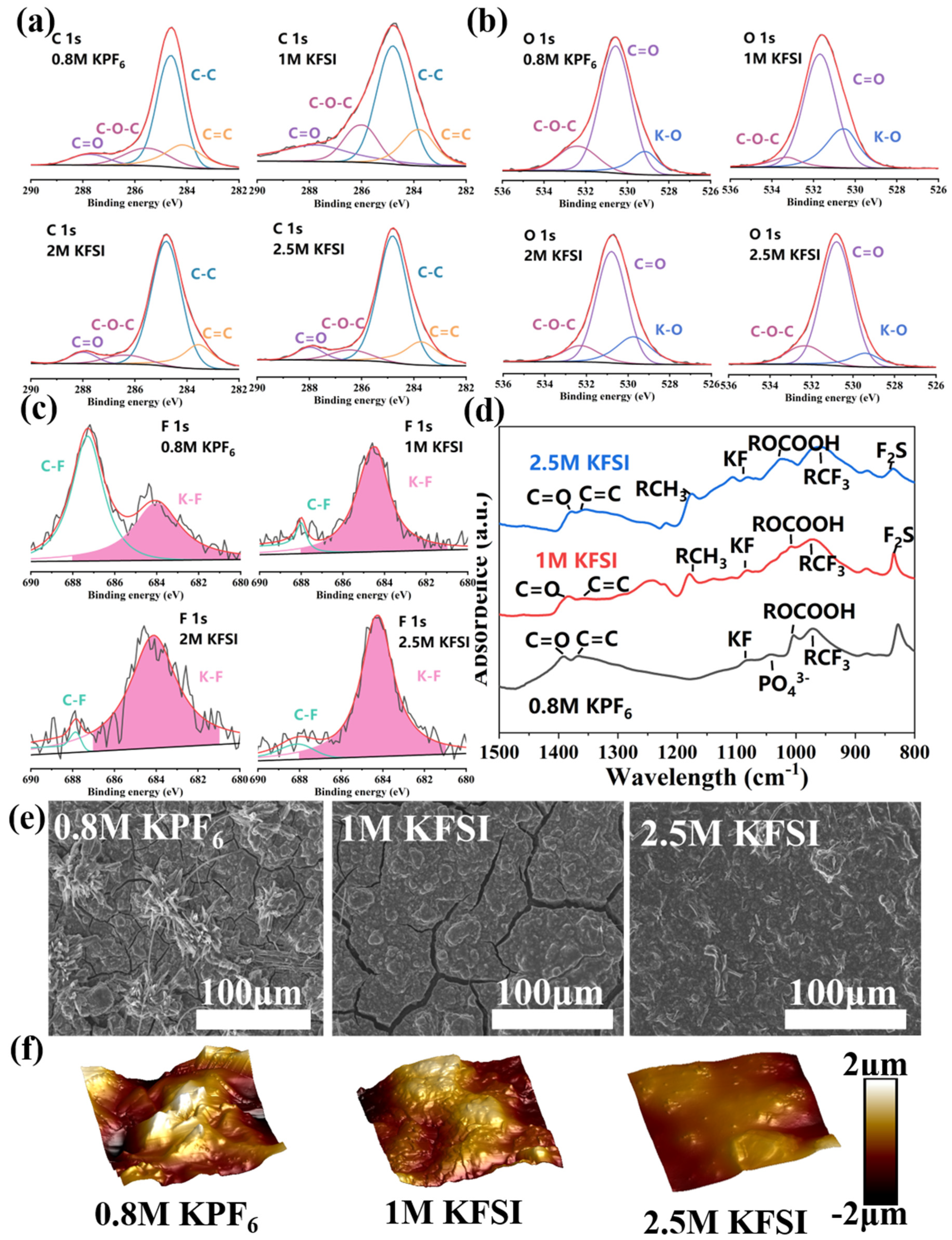 Metals 13 00658 g003