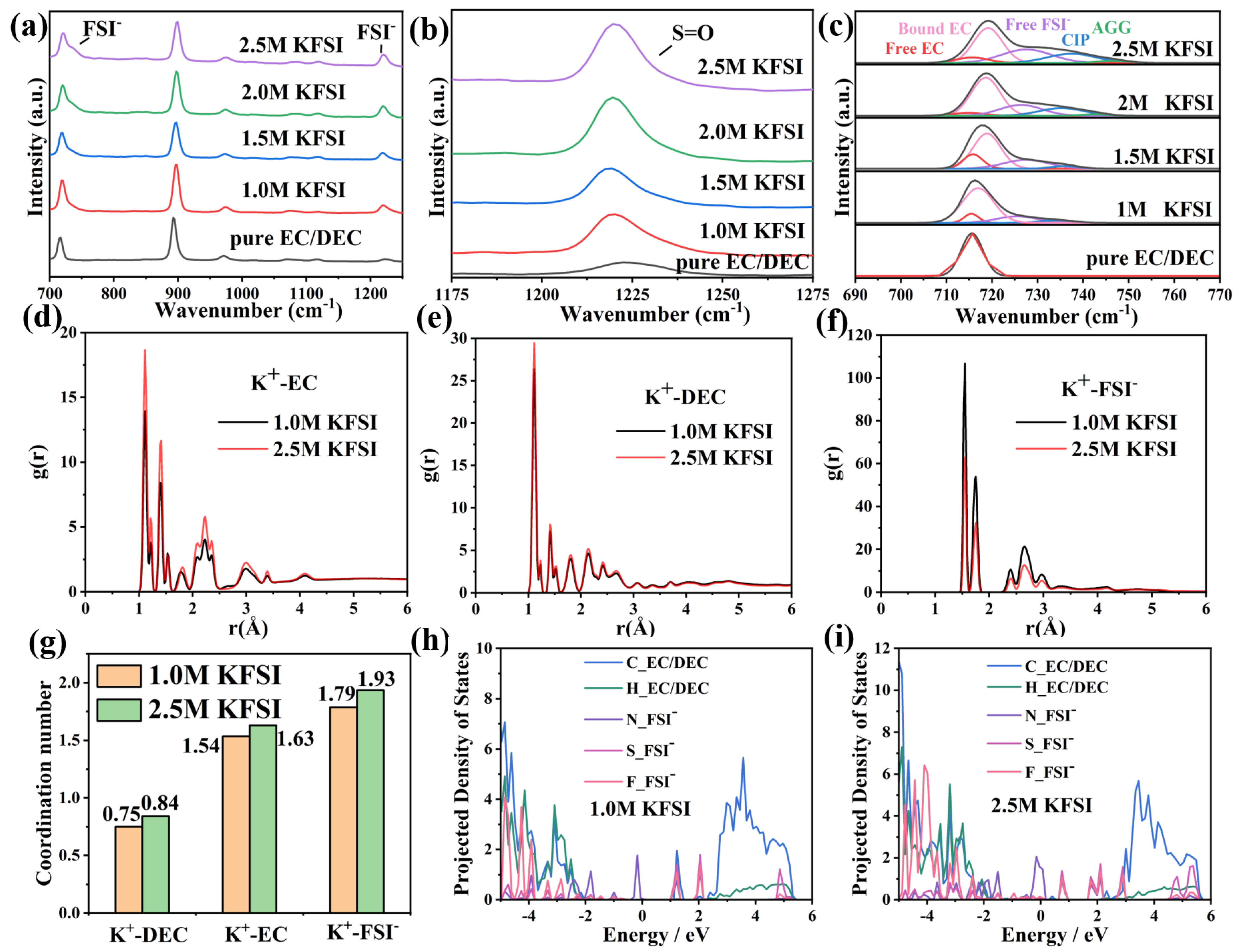 Metals 13 00658 g004