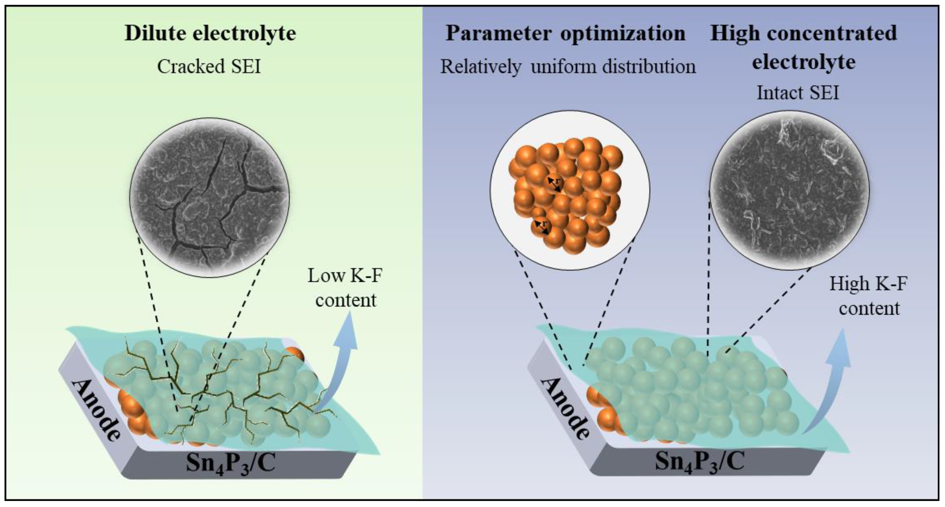 Metals 13 00658 g005