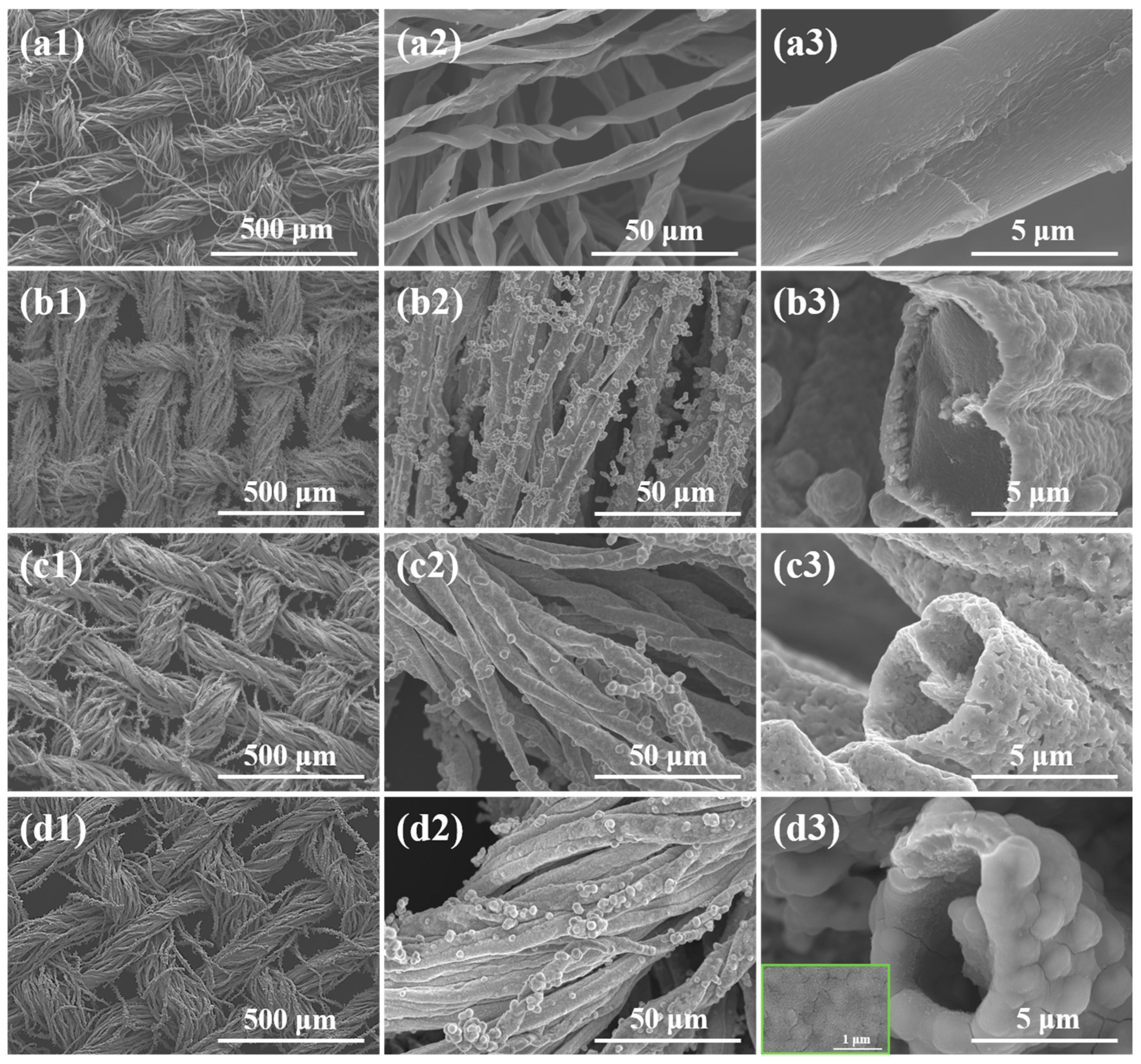 Metals 13 00659 g003 Metals 13 00659 g003