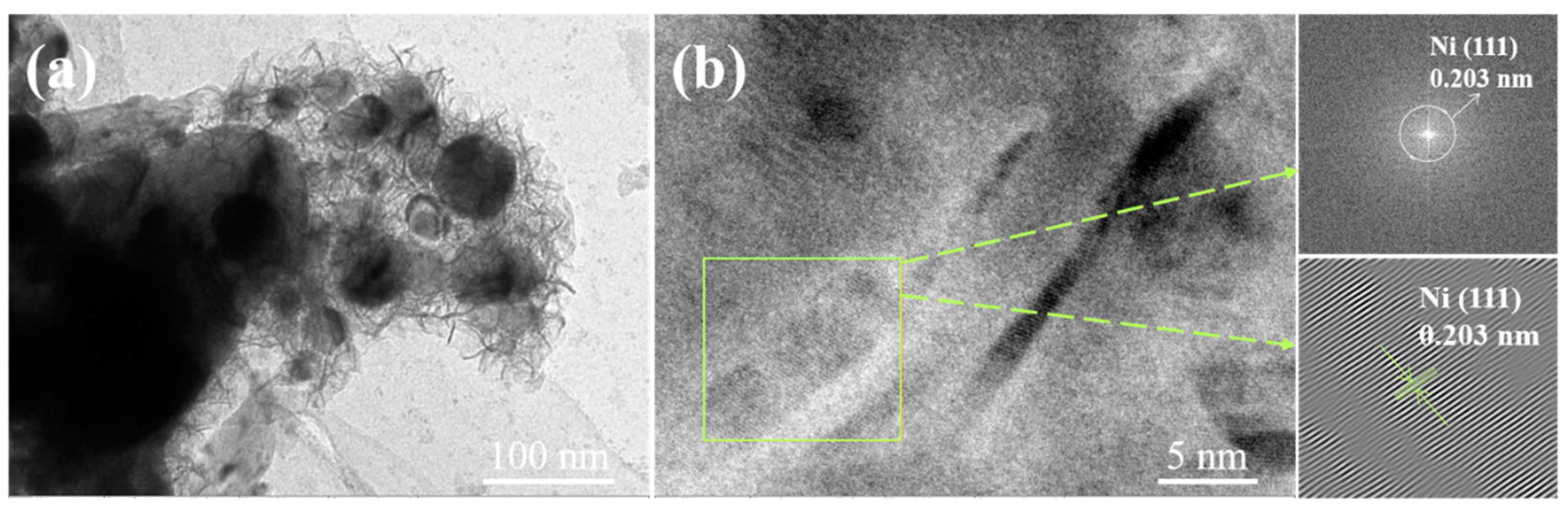 Metals 13 00659 g004 Metals 13 00659 g004