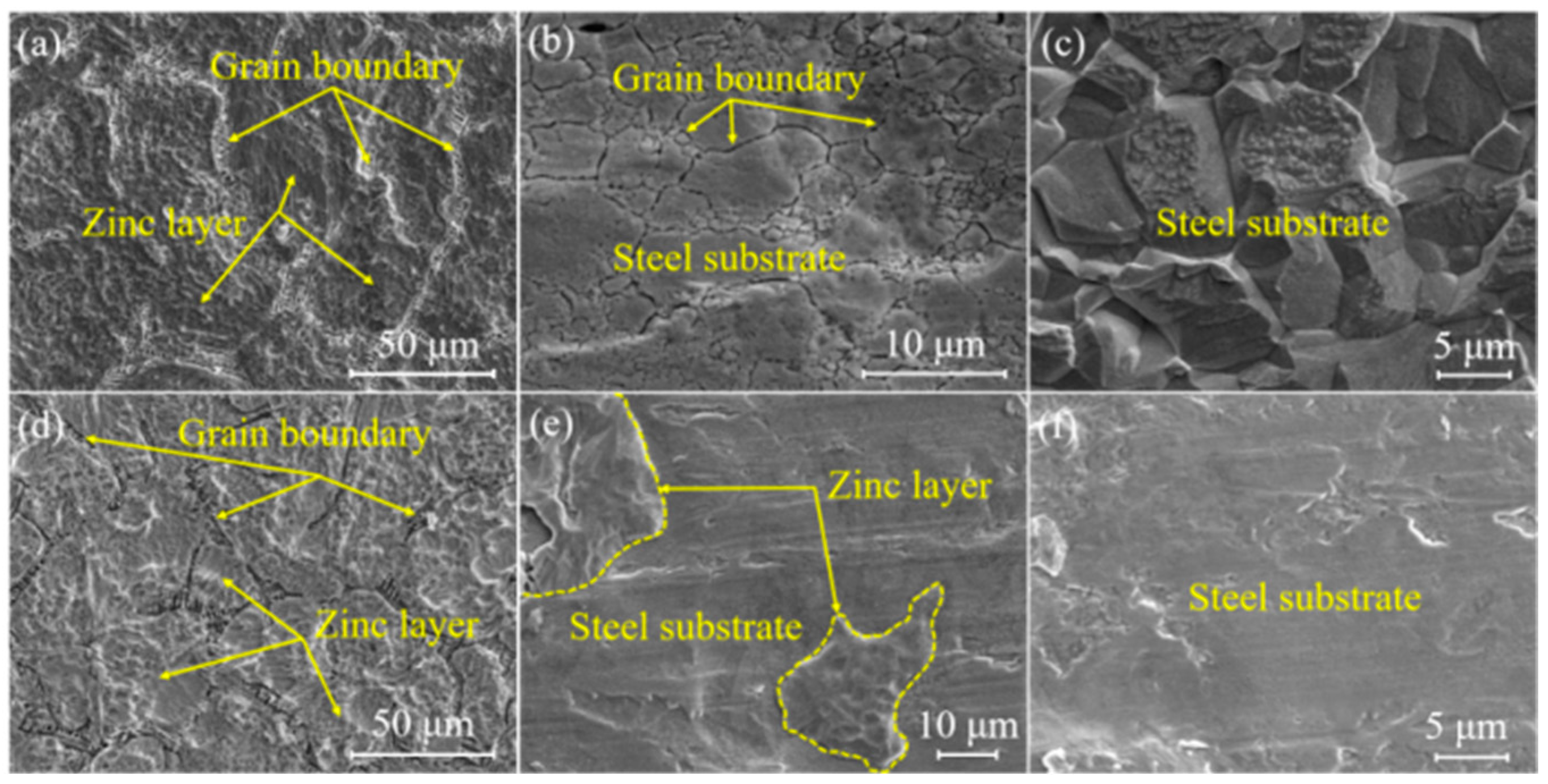 Metals 13 00661 g003