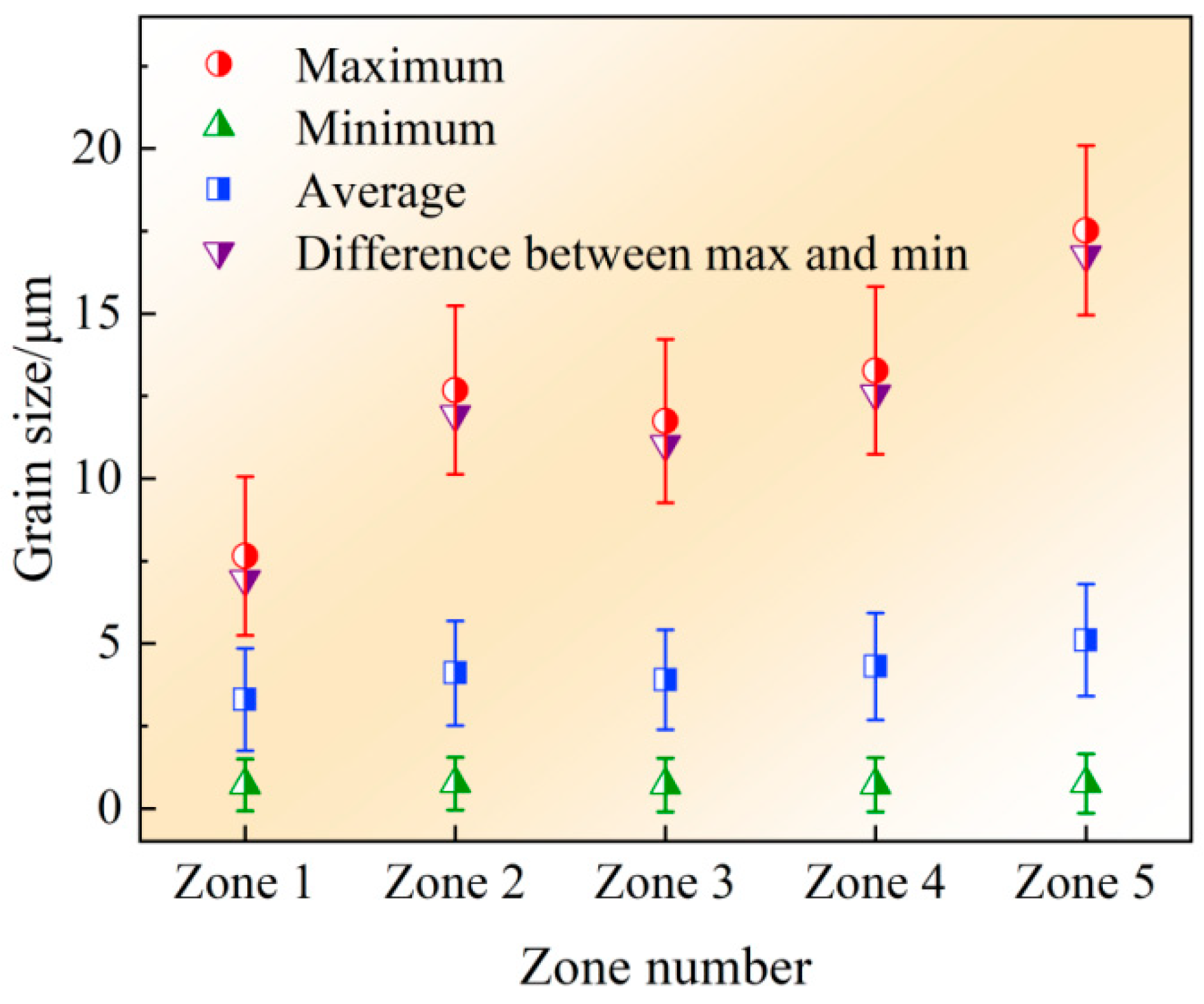 Metals 13 00661 g012