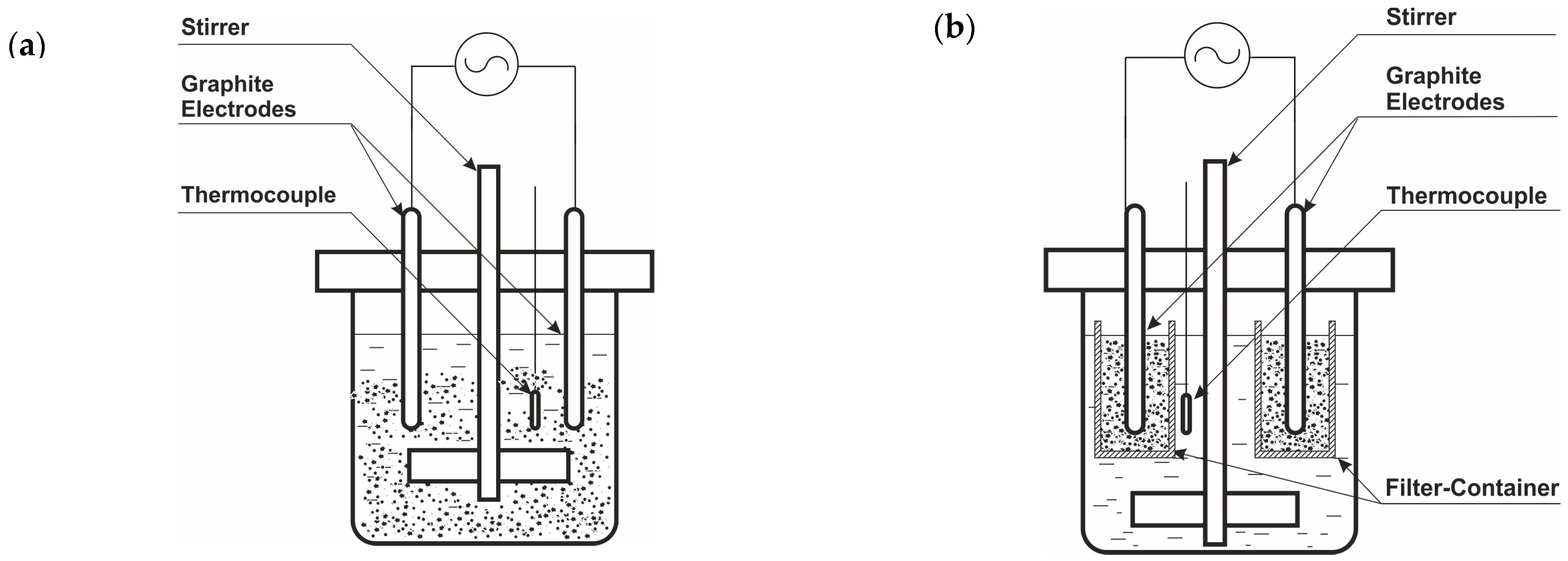 Metals 13 00662 g001 Metals 13 00662 g001