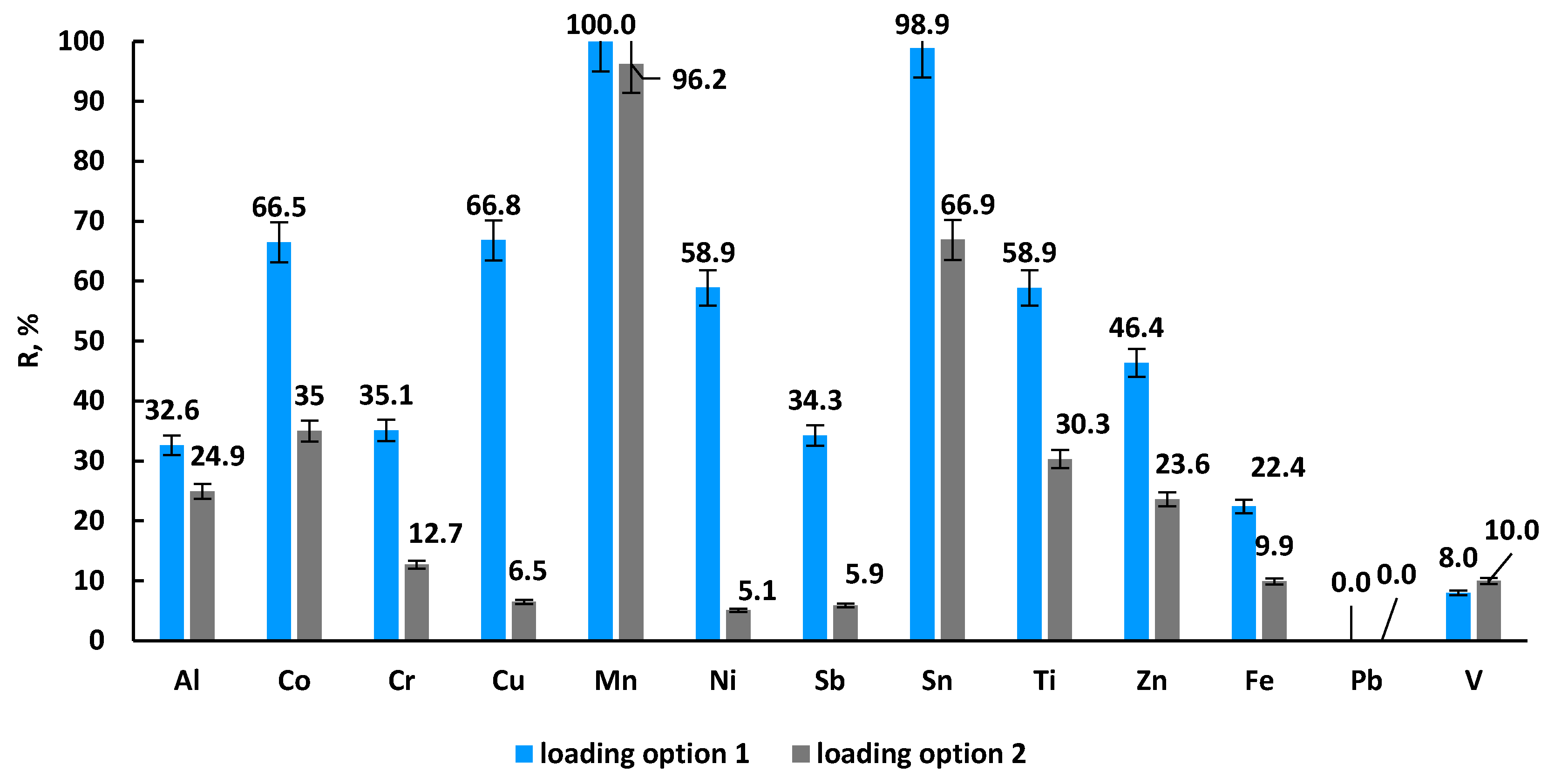 Metals 13 00662 g004 Metals 13 00662 g004