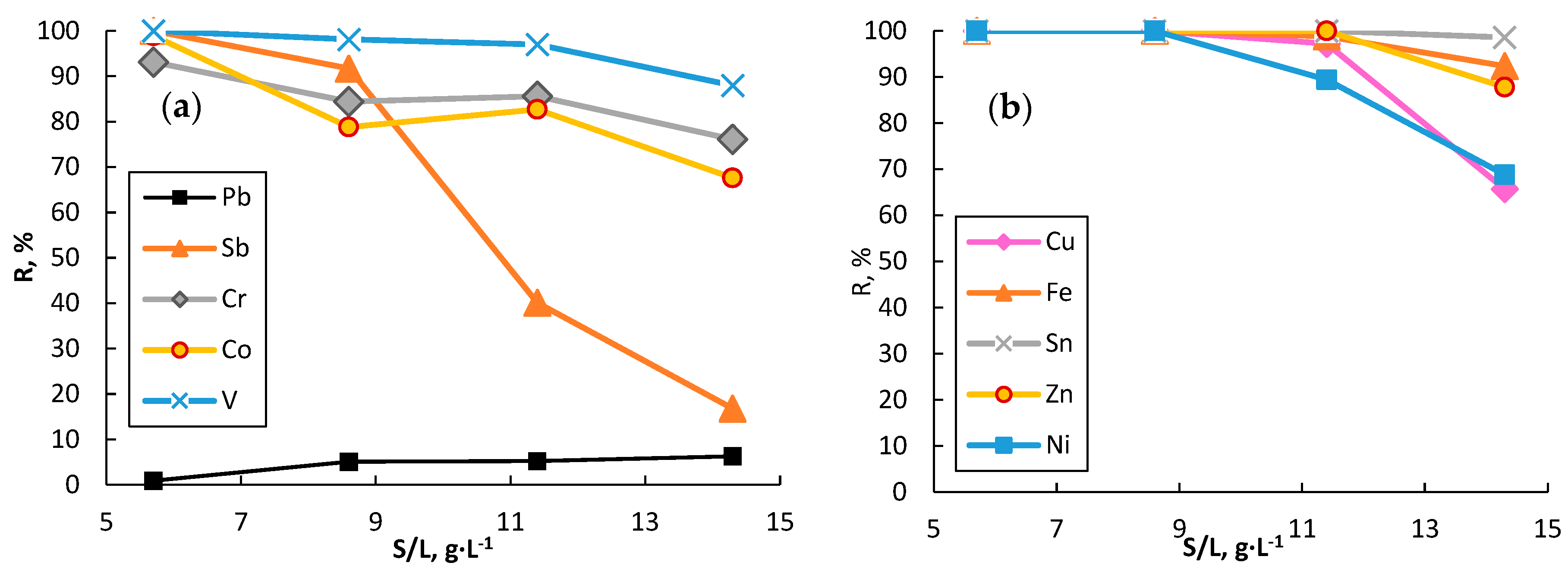 Metals 13 00662 g005 Metals 13 00662 g005