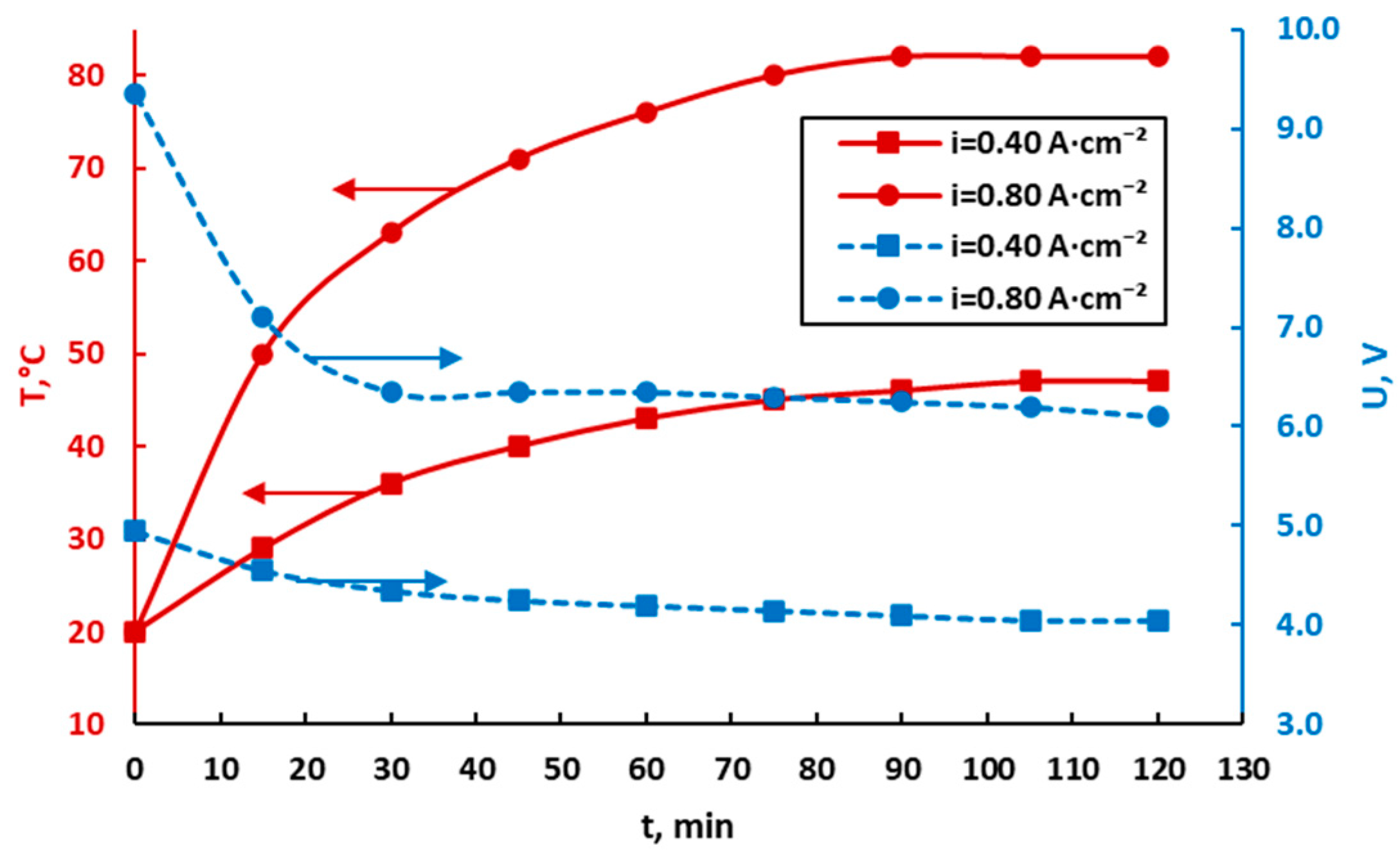Metals 13 00662 g007 Metals 13 00662 g007