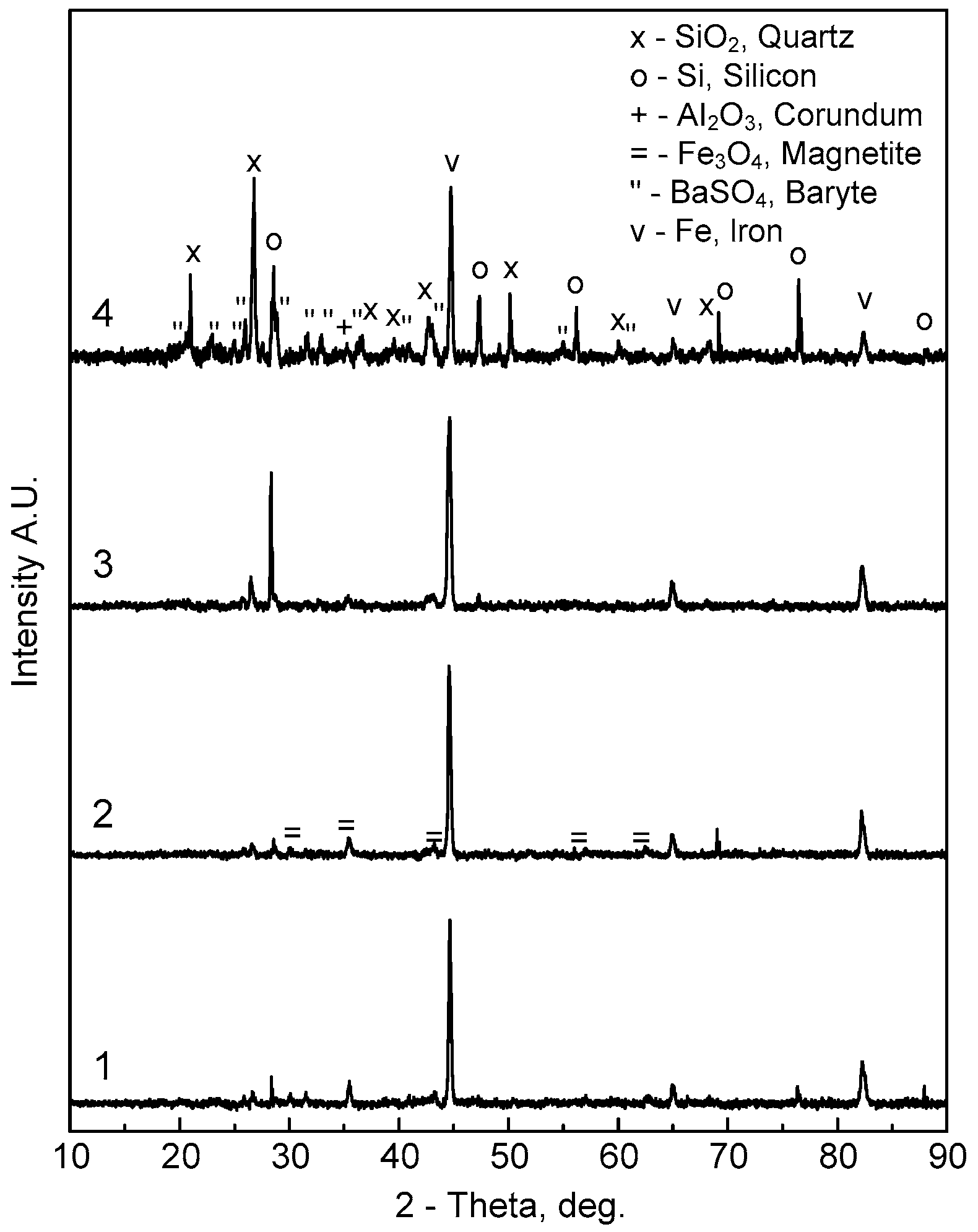 Metals 13 00662 g009 Metals 13 00662 g009
