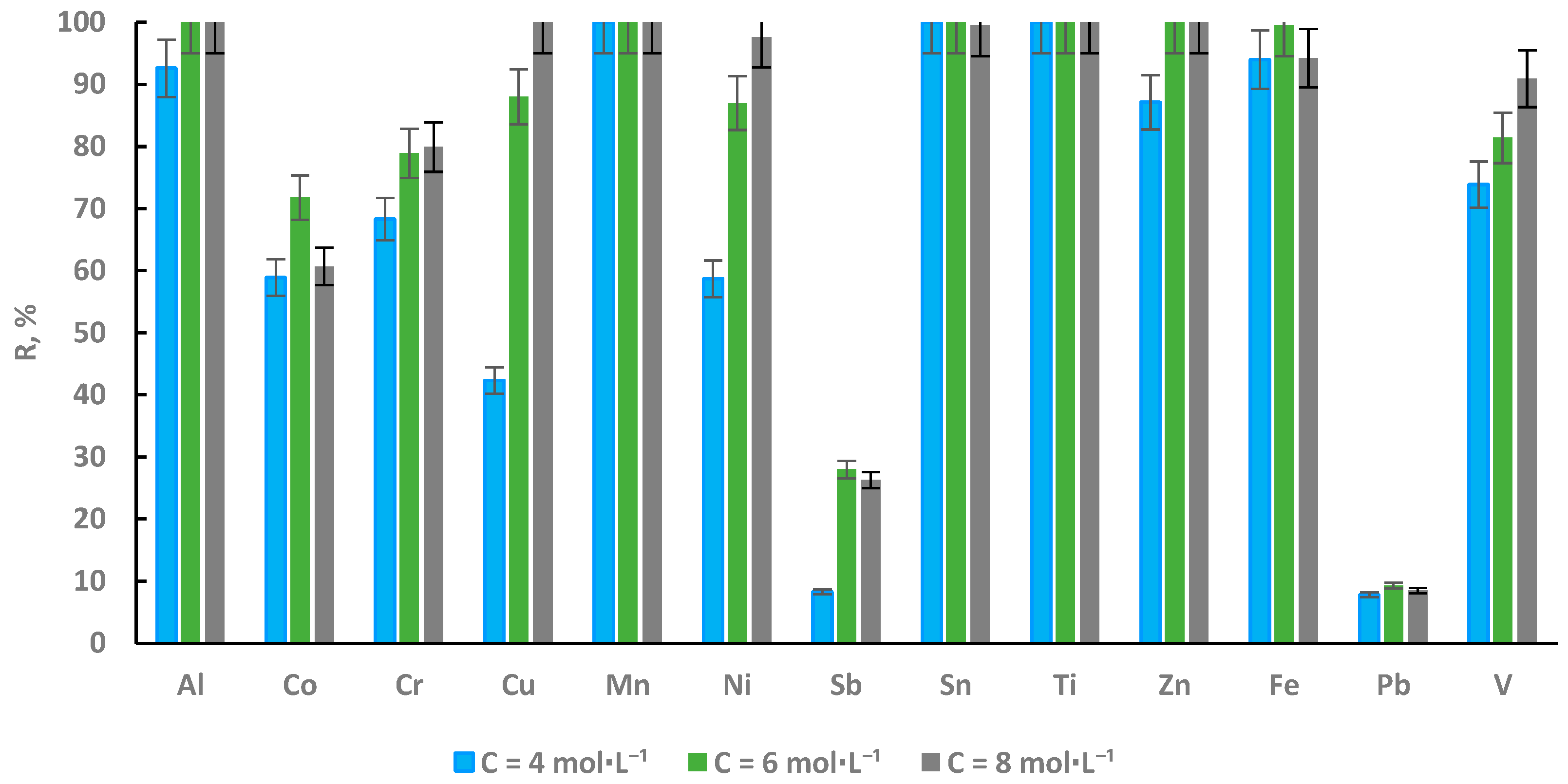 Metals 13 00662 g010 Metals 13 00662 g010