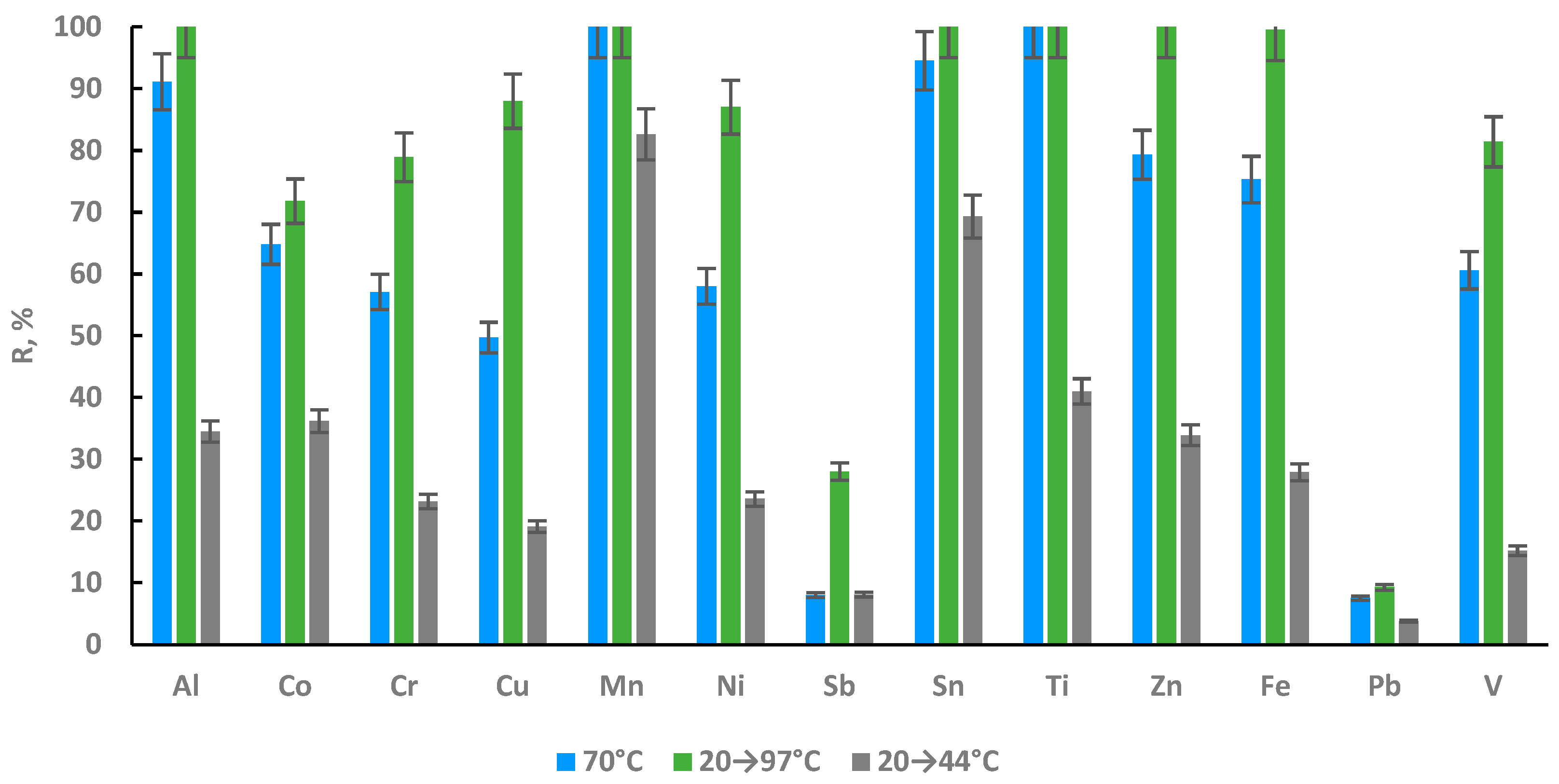 Metals 13 00662 g011 Metals 13 00662 g011