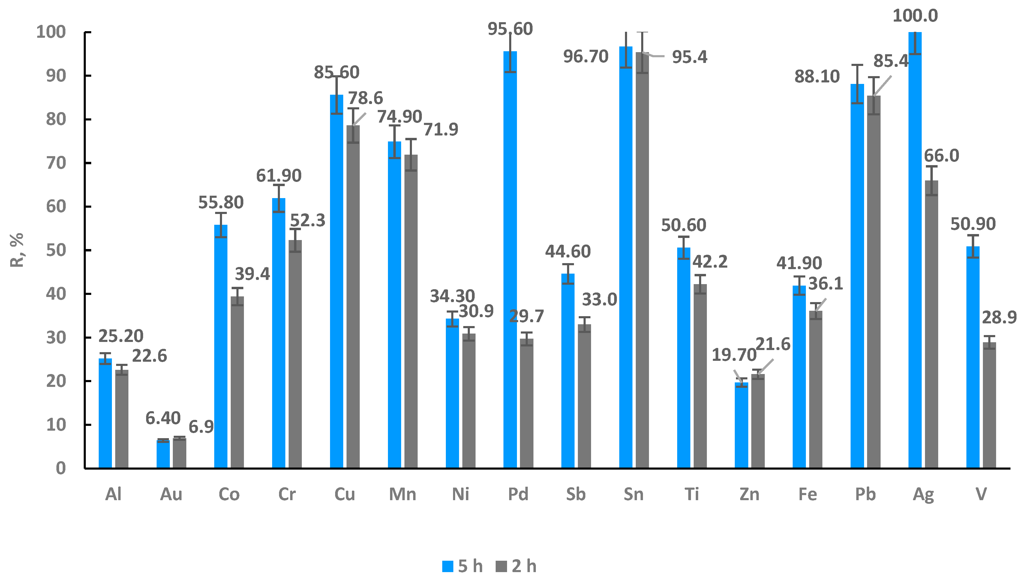 Metals 13 00662 g012 Metals 13 00662 g012