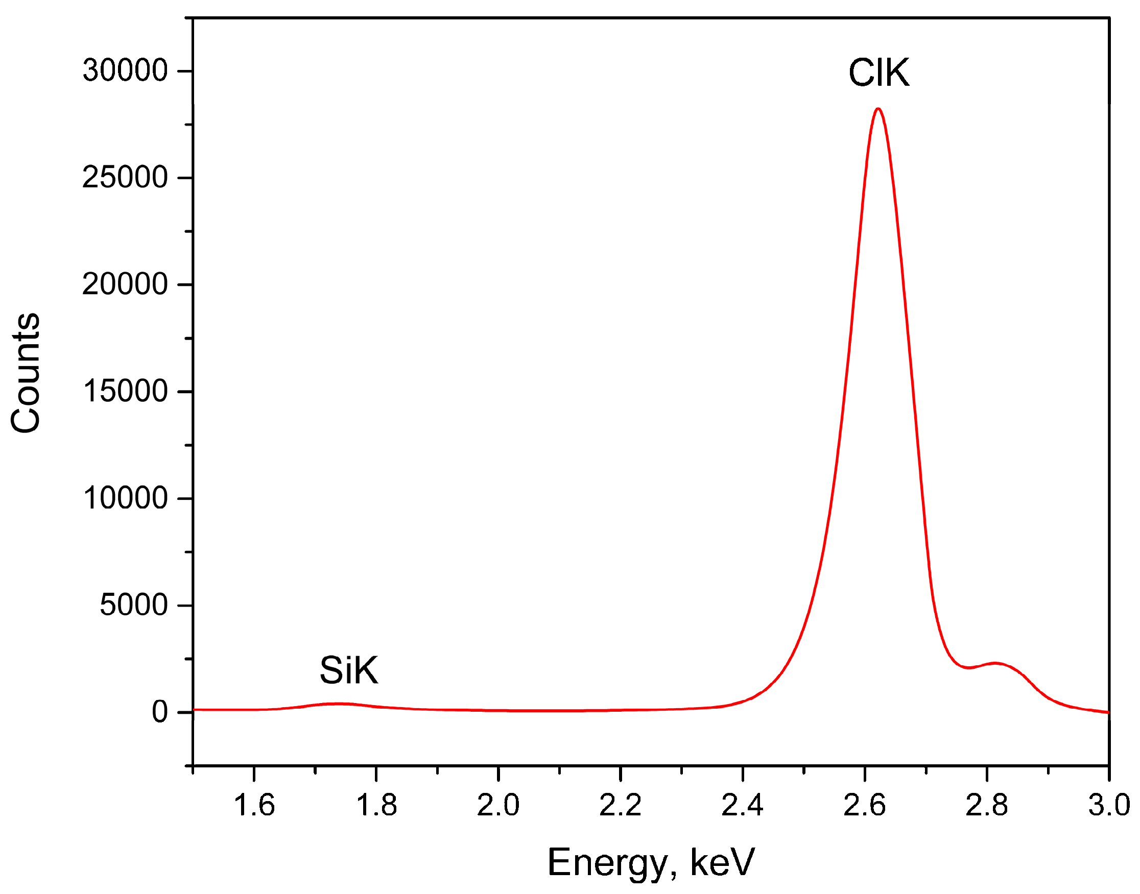 Metals 13 00662 g015 Metals 13 00662 g015