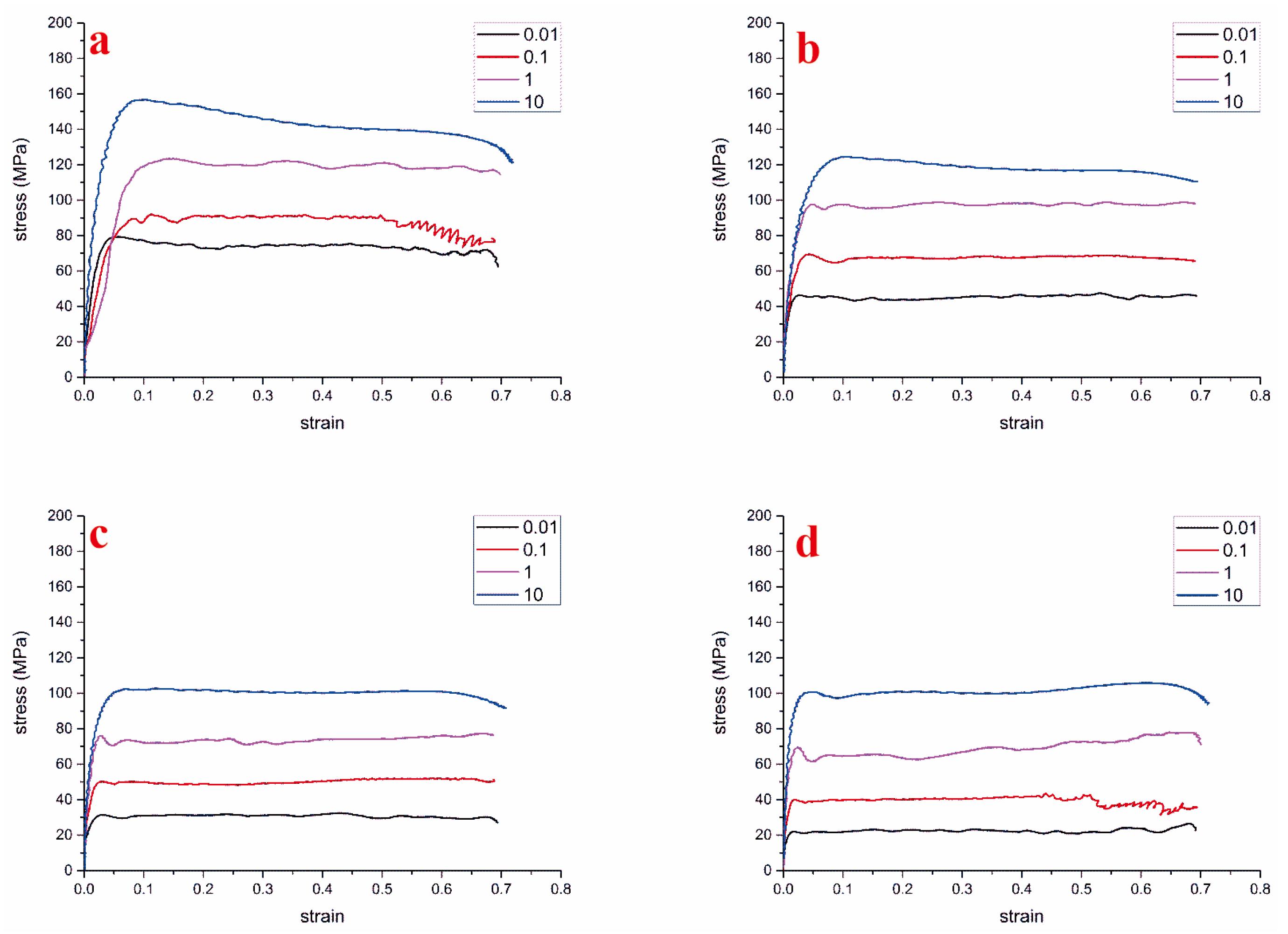 Metals 13 00664 g001