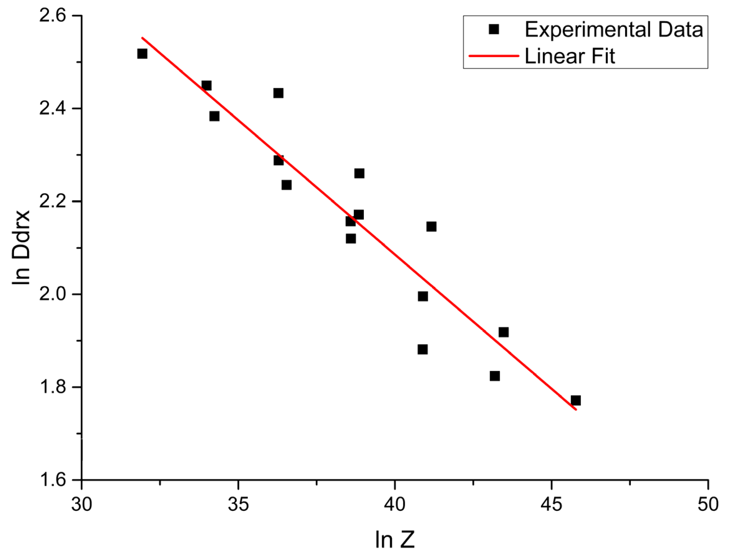 Metals 13 00664 g007