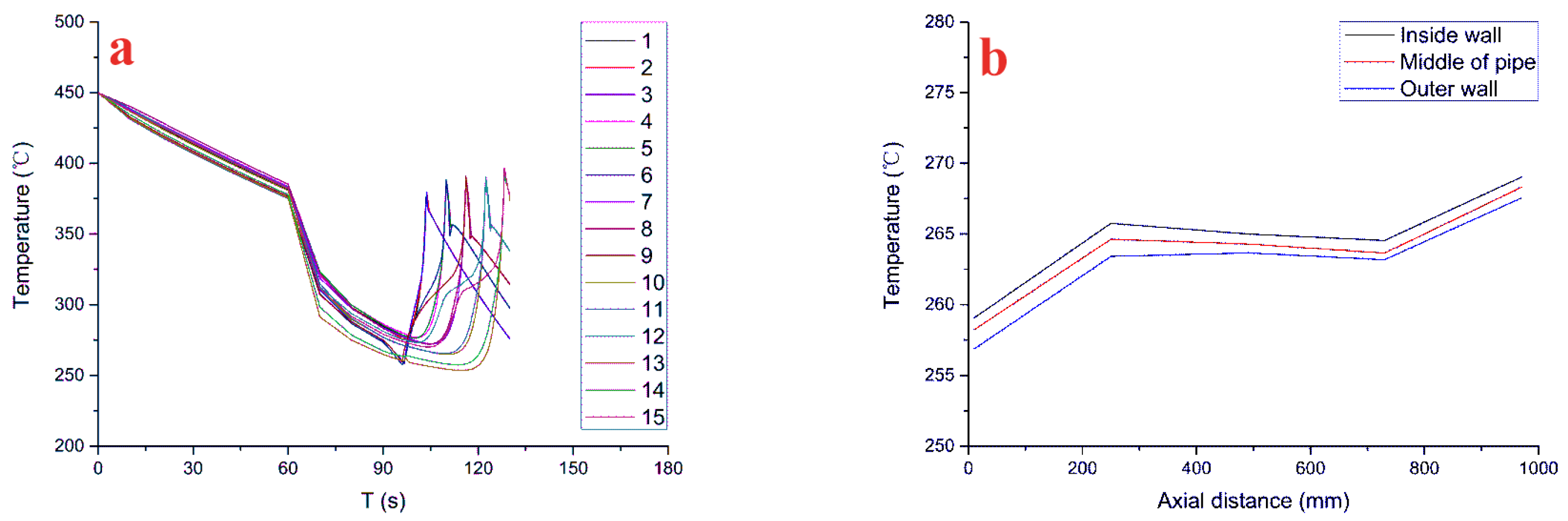 Metals 13 00664 g010