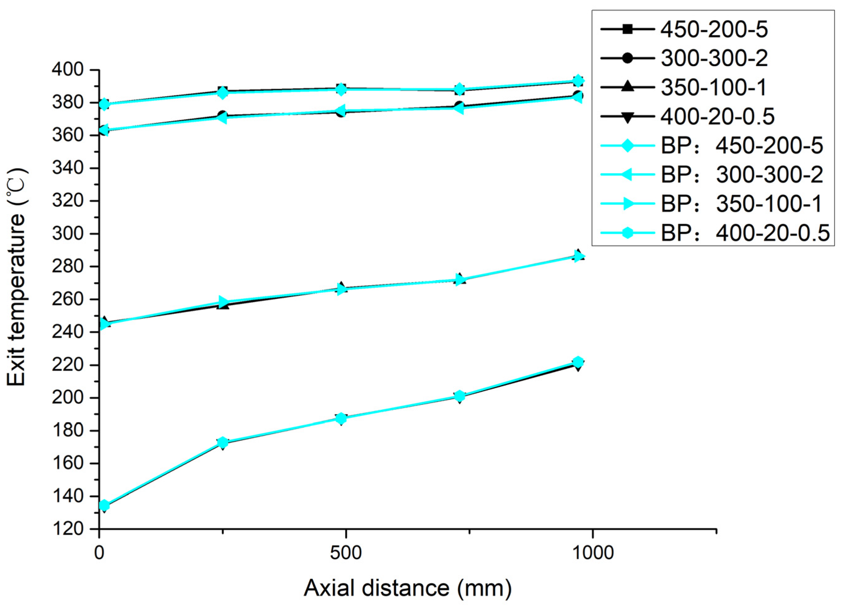 Metals 13 00664 g012