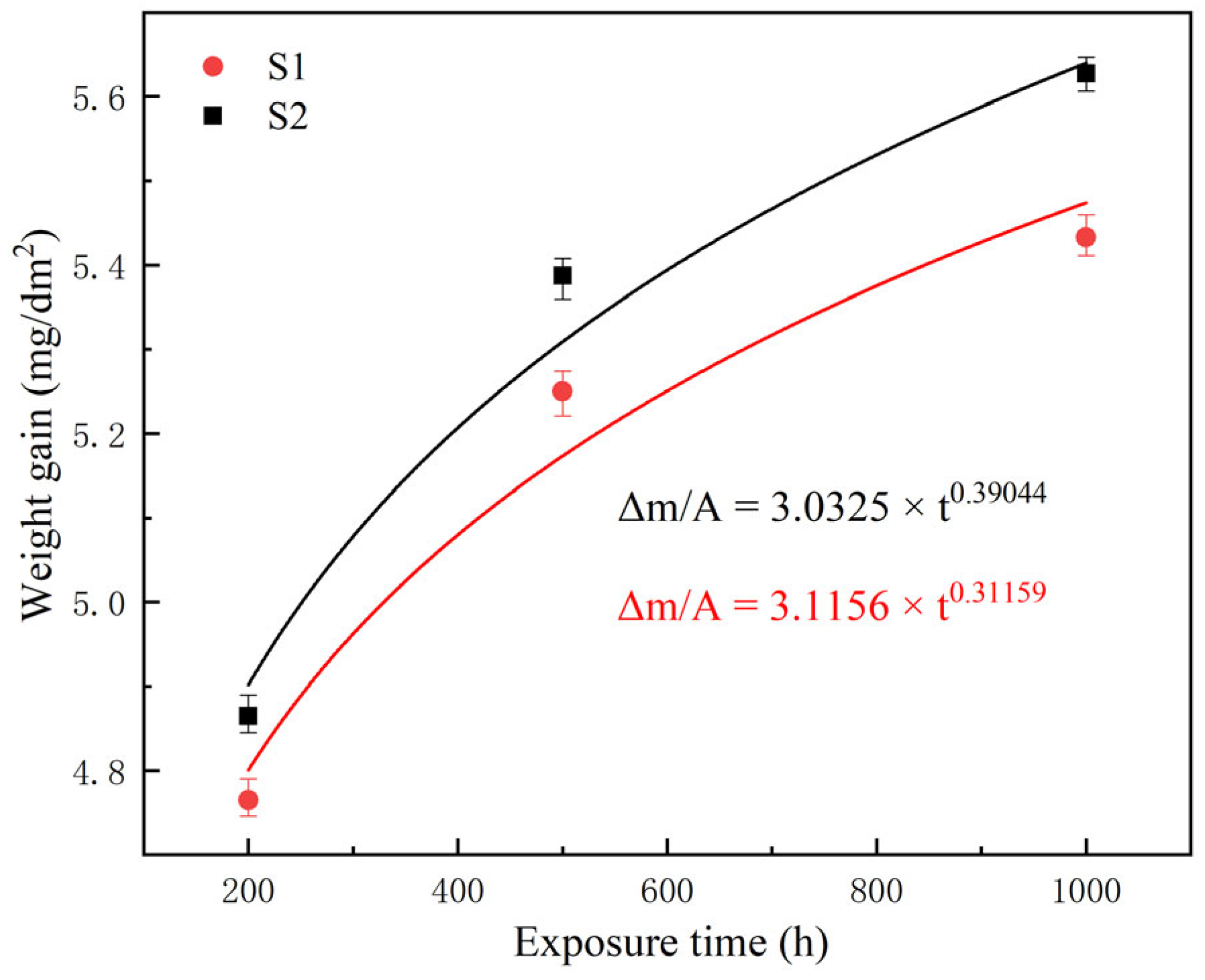 Metals 13 00665 g002