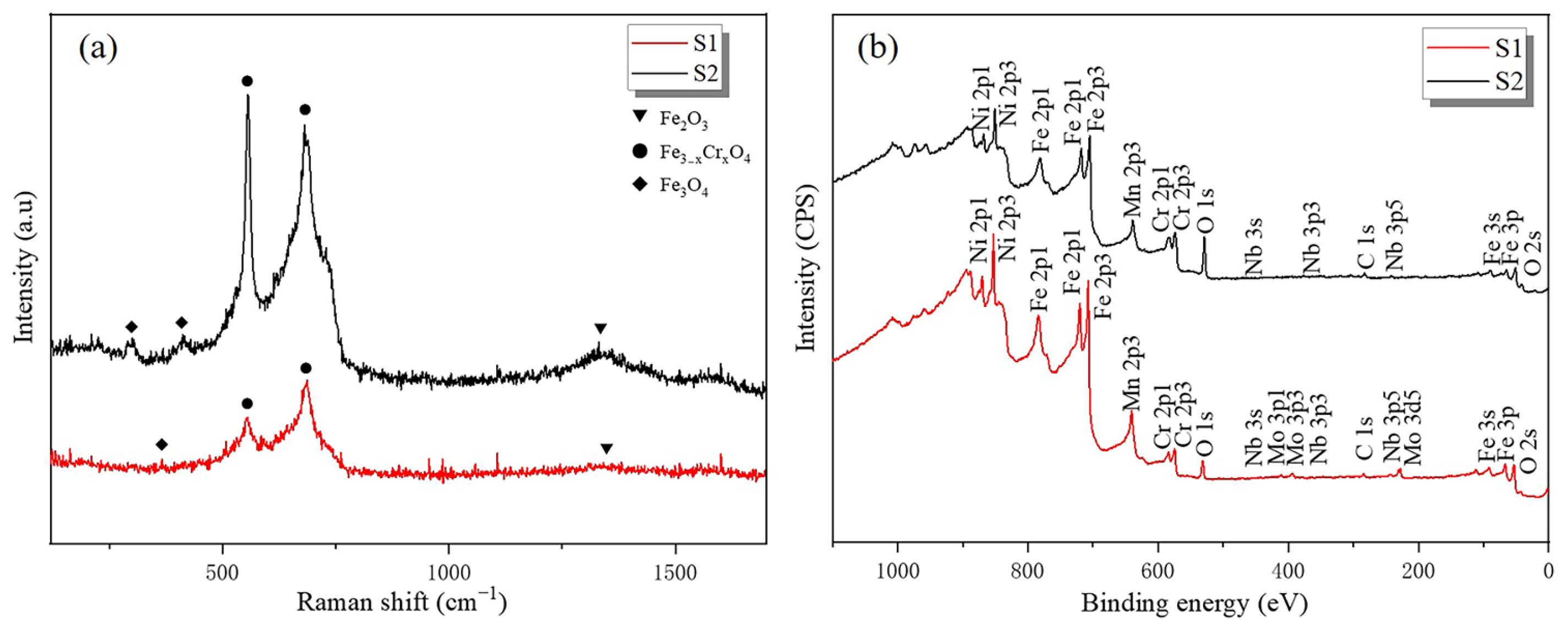 Metals 13 00665 g003
