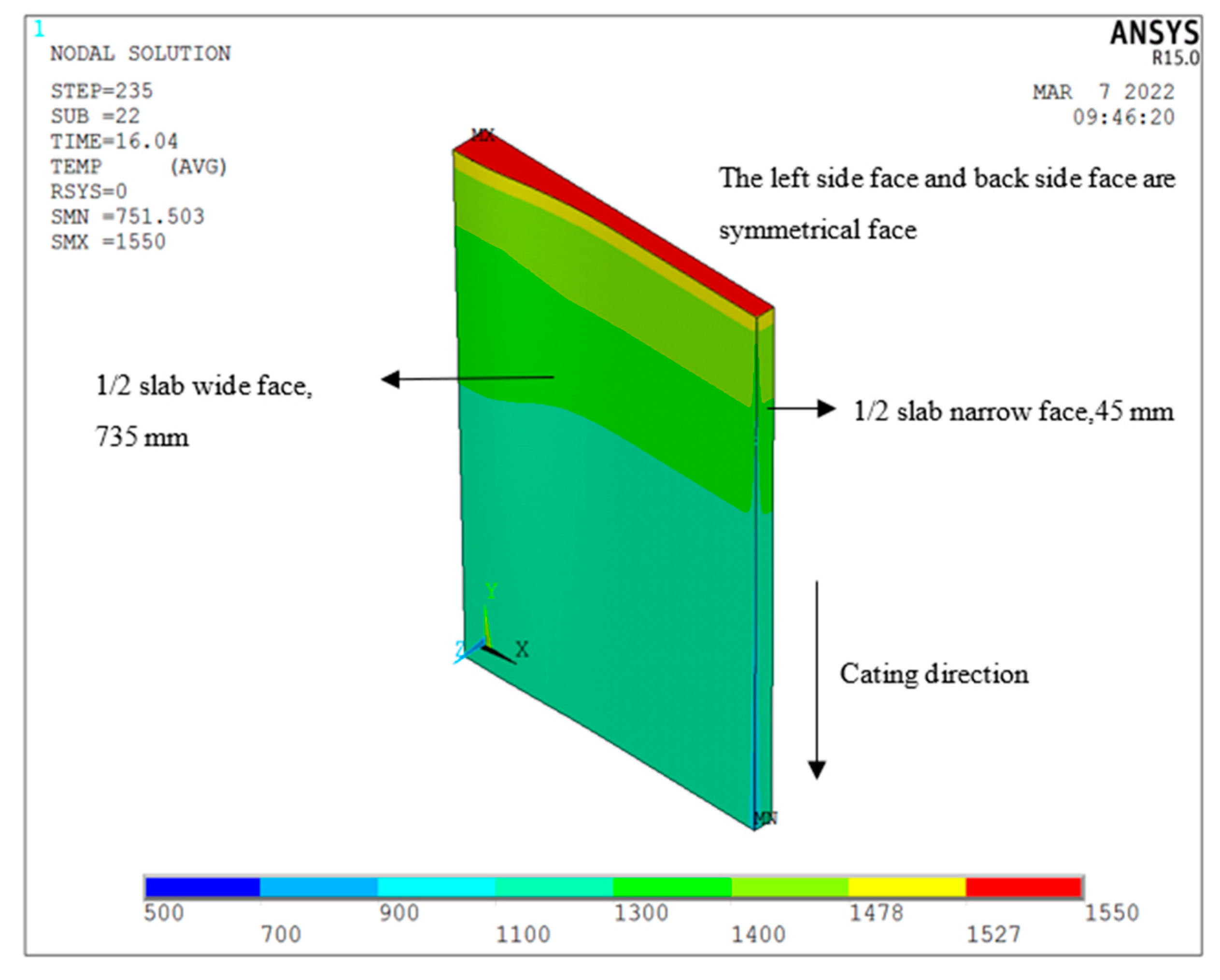 Metals 13 00666 g002