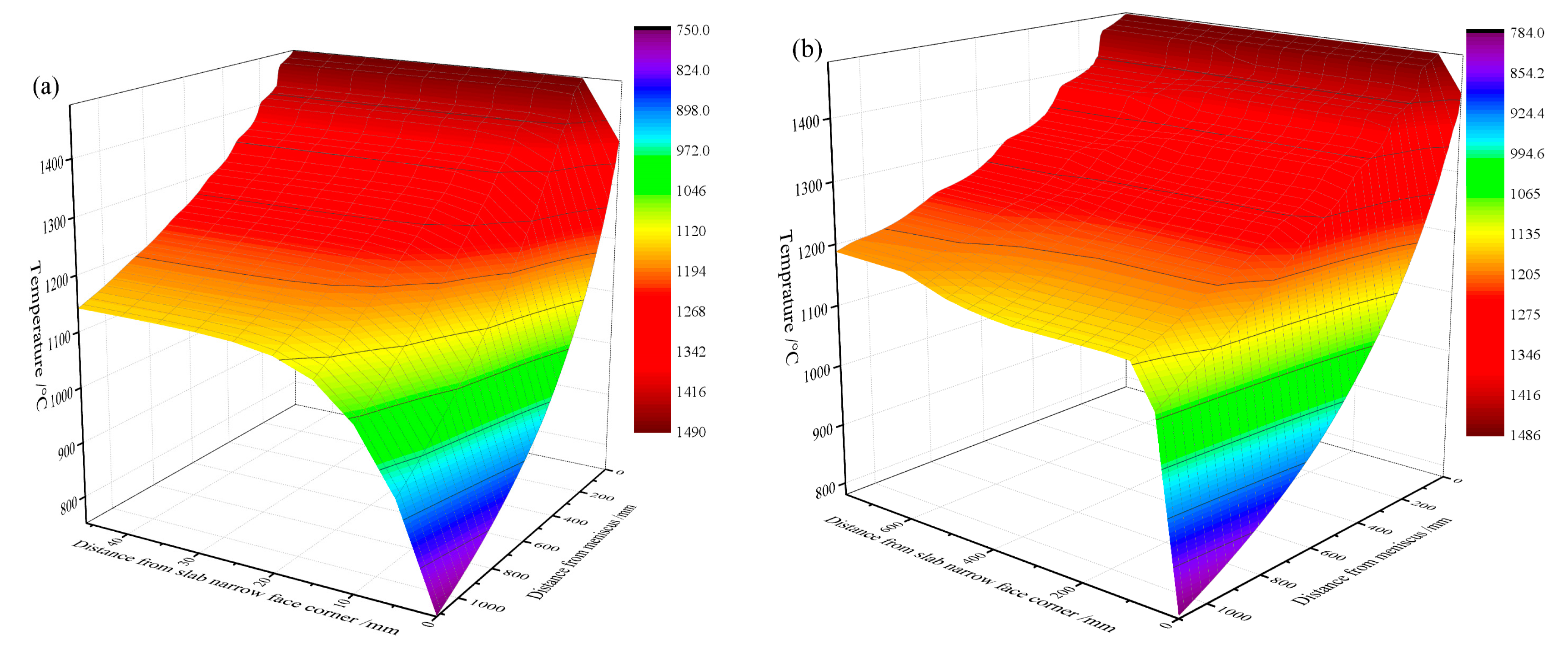 Metals 13 00666 g003