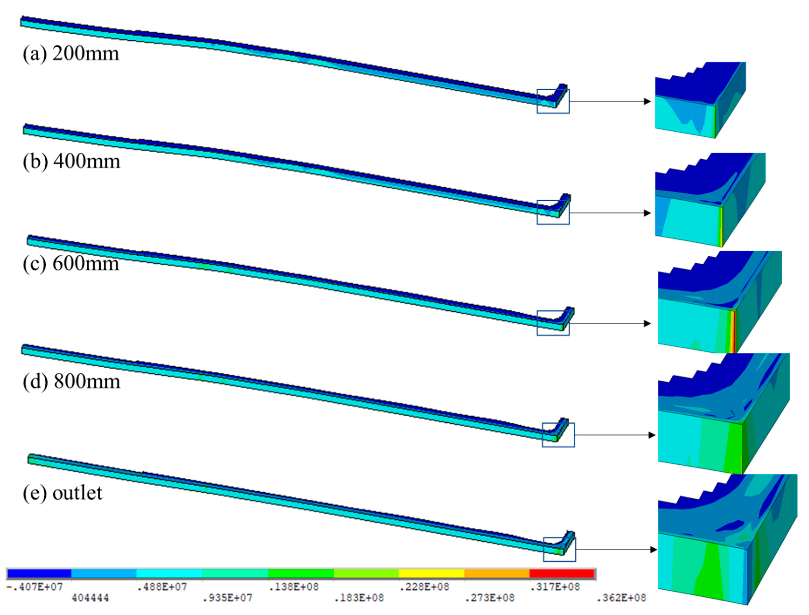 Metals 13 00666 g006